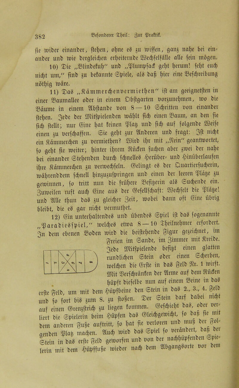 Sefonbem £E)eil: ßur ^Prattif. fxc voiber einanber, fielen, otjne eg ju wiffen, ganj nabe bei ein* anbei- nnb Wie begleichen ert;eiternbe 2Bed)fdfätle alle fein mögen. 10) ©ic „Slinbefub nnb „pumpfaef get)t herum! febt eud) nid)t um/' ftnb ju befannte ©piele, al8 ba& f)ier eine 93efcf>reibung nötl;ig wäre. 11) ©ag „ftämmerebenoermietben ift am geeigneten in einer Saumallec ober in einem Dbftgarten oorjunebmen, mo bie Säume in einem 5lbftanbe turn 8—10 ©dritten oon einanber fteben. 3ebe ber SOlitfpielenben wählt ftc& einen Saum, an ben fte fid) [teilt; nur Sine bat feinen $lafc nnb fid) auf folgenbe 2öeife einen ju oerfdwffen. ©ie gebt jur Oberen unb fragt: 3ft md)t ein Jtämmerdjen ju oermietben? 2ötrb ibr mit „Olein geantwortet, fo gebt fie weiter; hinter ihrem Otiicfen fudjen aber jwei ber nabe bei einanber ©tebenben burd) fd;nelle§ herüber* unb ipinüberlaufen ihre Hämmerchen ju oerwcdjfetn. ©dingt eg ber Duartierfud)erin, Wäbrenbbem [d;netl binjujufpringen unb einen ber leeren ^lä^e $u gewinnen, fo tritt nun bie frühere Seftljerin al8 ©udjenbe ein. ßuweilen ruft auch ©ne au§ ber ©efelifchaft: 2öe<hfelt bie IJHäfce! unb 5111c tbun bag ju gleicher Seit, wobei bann oft ©ne übrig bleibt, bie eg gar nicht oermutbet. 12) (§in unterbaltenbeg unb übenbeg ©füel ift bag fogenannte „Oßarabiegff)iel, weldjeg etwa 8 — 10 Sb^ebmer erforbert. 3n bem ebenen Soben wirb bie beiftebenbe gigur gezeichnet, im freien im ©anbe, im Simmer mit treibe. 3ebe OJlitfbielenbe befitjt einen glatten runblicben ©tein ober einen ©djerben, welchen bie ©fte in bag $elb Dir. 1 wirft. SUt Serfdn'änfen ber 5lnne auf bem OHicfen hüpft bicfelbe nun auf einem Seine in bag erfte gelb, um mit bem Ppfbeine ben ©tein in bag 2., 3 4. 3;elb unb fo fort big jum 8. ju [toben, ©er ©tem barf habet nicht auf einen ©renjftrid) zu liegen fommen. ©erlebt bag ober oer* liert bie ©Mieterin beim Hüpfen bag ®leid)gewid;t, fo M fte m t bem anberen £ube auftritt, fo bat fte verloren unb mub ber got- genben 0ßta<3 machen. 2lu<h wirb bag ©piet fo oeranbeit, iab be ©tein in bag erfte gelb geworfen unb oon ber nad)bupfenbcn ©pte* lerin mit bem $üpffube lieber nft^ bcm ^ÖanÖ8ortc öov bcm