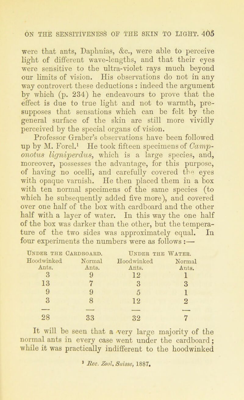 were that ants, Daphnias, &c., were able to perceive light of different wave-lengths, and that their eyes were sensitive to the ultra-violet rays much beyond our limits of vision. His observations do not in any way controvert these deductions : indeed the argument by which (p. 234) he endeavours to prove that the effect is due to true light and not to warmth, pre- supposes that sensations which can be felt by the general surface of the skin are still more vividly perceived by the special organs of vision. Professor Graber’s observations have been followed up by M. Forel.1 He took fifteen specimens of Gamp- onotus ligniperdus, which is a large species, and, moreover, possesses the advantage, for this purpose, of having no ocelli, and carefully covered the eyes with opaque varnish. He then placed them in a box with ten normal specimens of the same species (to which he subsequently added five more), and covered over one half of the box with cardboard and the other half with a layer of water. In this way the one half of the box was darker than the other, but the tempera- ture of the two sides was approximately equal. In four experiments the numbers were as follows :— Under the Cardboard. Under the Water. Hoodwinked Normal Hoodwinked Normal Ants. Ants. Ants. Ants. 3 9 12 1 13 7 3 3 9 9 5 1 3 8 12 2 28 33 32 7 It will be seen that a 'very large majority of the normal ants in every case went under the cardboard; while it was practically indifferent to the hoodwinked 1 Jtec. Zool. Suisse, 1887.