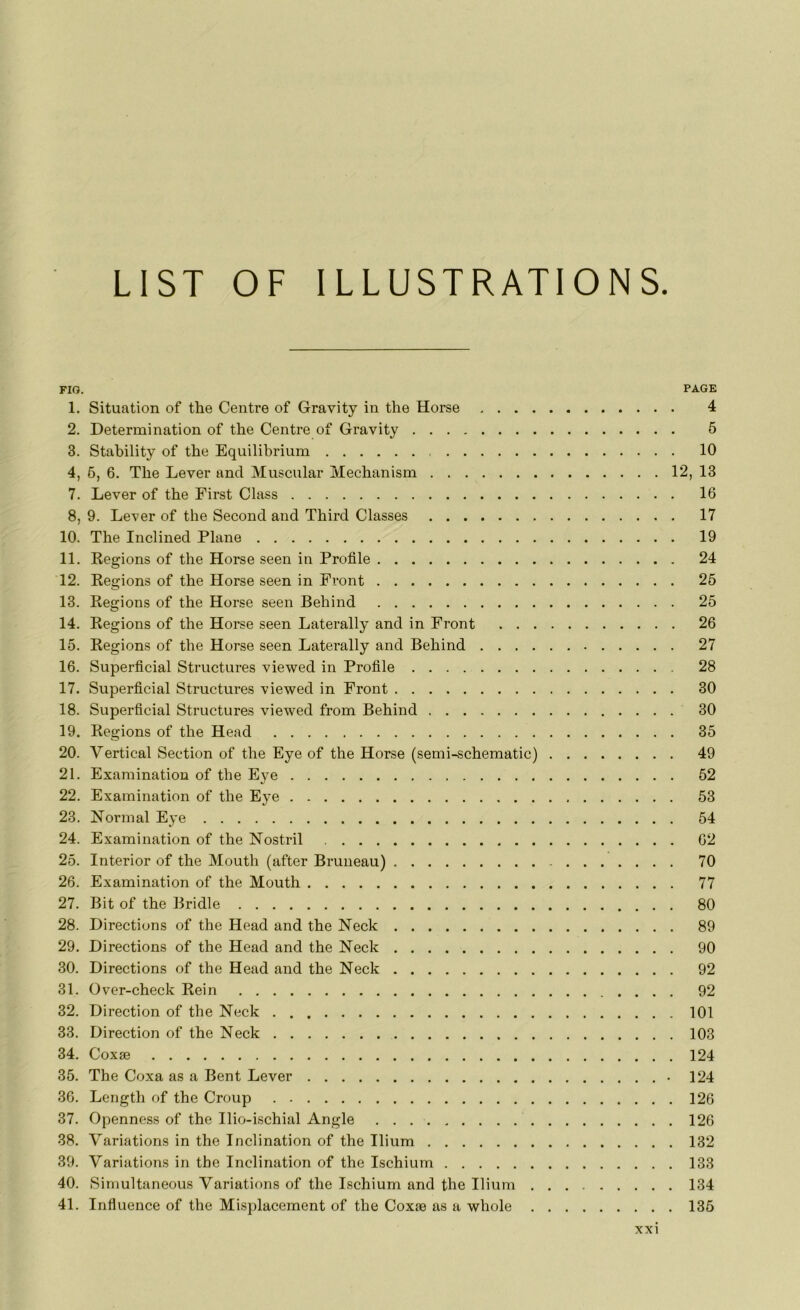 LIST OF ILLUSTRATIONS. FIO. PAGE 1. Situation of the Centre of Gravity in the Horse 4 2. Détermination of the Centre of Gravity 5 3. Stability of the Equilibrium 10 4. 6, 6. The Lever and Muscular Mechanism 12, 13 7. Lever of the First Class 16 8, 9. Lever of the Second and Third Classes 17 10. The Inclined Plane 19 11. Régions of the Horse seen in Profile 24 12. Régions of the Horse seen in Front 25 13. Régions of the Horse seen Behind 25 14. Régions of the Horse seen Laterally and in Front 26 15. Régions of the Horse seen Latei-ally and Behind 27 16. Superficial Structures viewed in Profile 28 17. Superficial Structures viewed in Front 30 18. Superficial Structures viewed from Behind 30 19. Régions of the Head 35 20. Vertical Section of the Eye of the Horse (semi-schematic) 49 21. Examination of the Eye 52 22. Examination of the Eye 53 23. Normal Eye 54 24. Examination of the Nostril 62 25. Interior of the Mouth (after Bruneau) 70 26. Examination of the Mouth 77 27. Bit of the Bridle 80 28. Directions of the Head and the Neck 89 29. Directions of the Head and the Neck 90 30. Directions of the Head and the Neck 92 31. Over-check Rein 92 32. Direction of the Neck 101 33. Direction of the Neck 103 34. Coxæ 124 35. The Coxa as a Bent Lever 124 36. Length of the Croup 126 37. Openness of the Ilio-ischial Angle 126 38. Variations in the Inclination of the Ilium 132 39. Variations in tbe Inclination of the Ischium 133 40. Simultaneous Variations of the Ischium and the Ilium 134 41. Influence of the Misplacement of the Coxæ as a whole 135