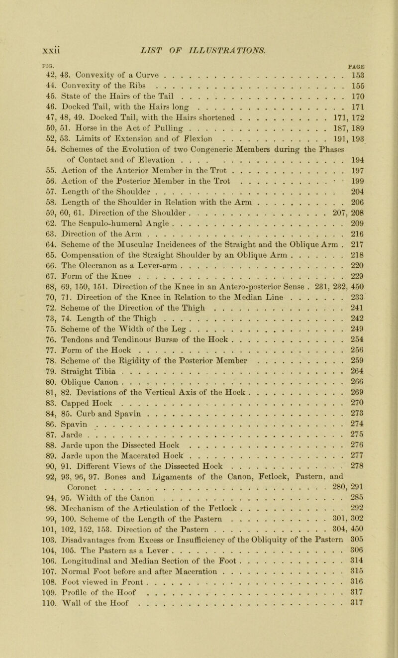 FIG. PAGE 42, 43. Convexity of a Curve 153 44. Convexity of tke Ribs 155 45. State of the Hairs of the Tail 170 46. Docked Tail, witli the Hairs long 171 47. 48, 49. Docked Tail, with the Hairs shortened 171, 172 60, 51. Horse in the Act of Pulling 187, 189 52, 53. Limits of Extension and of Flexion 191, 193 54. Schemes of the Evolution of two Congeneric Members during the Phases of Contact and of Elévation 194 55. Action of the Anterior Member in the Trot 197 56. Action of the Posterior Member in the Trot • • 199 57. Length of the Shoulder 204 58. Length of the Shoulder in Relation with the Arm 206 59. 60, 61. Direction of the Shoulder 207, 208 62. The Scapulo-humeral Angle 209 63. Direction of the Arm 216 64. Scheme of the Muscular Incidences of the Straight and the Oblique Arm . 217 65. Compensation of the Straight Shoulder by an Oblique Arm 218 66. The Olecranon as a Lever-arm 220 67. Form of the Knee 229 68. 69, 150, 151. Direction of the Knee in an Antero-posterior Sense . 231, 232, 450 70, 71. Direction of the Knee in Relation to the Médian Line 233 72. Scheme of the Direction of the Thigh 241 73, 74. Length of the Thigh 242 75. Scheme of the Width of the Leg 249 76. Tendons and Tendinous Bursæ of the Hock 254 77. Form of the Hock 256 78. Scheme of the Rigidity of the Posterior Member 259 79. Straight Tibia 264 80. Oblique Canon 266 81. 82. Déviations of the Vertical Axis of the Hock 269 83. Capped Hock 270 84, 85. Curb and Spavin 273 86. Spavin 274 87. Jarde 275 88. Jarde upon the Dissected Hock 276 89. Jarde upon the Macerated Hock 277 90. 91. Different Views of the Dissected Hock 278 92, 93, 96, 97. Bones and Ligaments of the Canon, Fetlock, Pastern, and Coronet 280, 291 94, 95. Width of the Canon 285 98. Mechanism of the Articulation of the Fetlock 292 99, 100. Scheme of the Length of the Pastern 301, 302 101, 102, 152, 153. Direction of the Pastern 304, 450 103. Disadvantages from Excess or Insufficiency of the Obliquity of the Pastern 305 104, 105. The Pastern as a Lever 306 106. Longitudinal and Médian Section of the Foot 314 107. Normal Foot before and after Macération 315 108. Foot viewed in Front 316 109. Profile of the Hoof 317 110. Wall of the Hoof 317