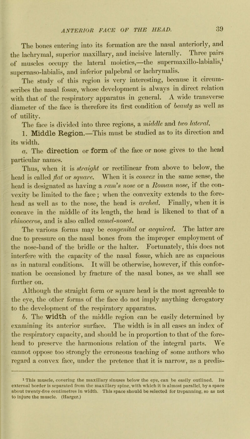 The boues entering into its formation are the nasal anteriorly, and the lachrymal, superior maxillary, and incisive laterally. Three pairs of muscles occupy the latéral moieties,—the supermaxillo-labialis,1 supernaso-labialis, and inferior palpébral or lachrymalis. The study of this région is very interesting, because it circum- scribes the nasal fossæ, whose development is always in direct relation with that of the respiratory apparatus in general. A wide transverse diameter of the face is therefore its first condition of beauty as well as of utility. The face is divided into three régions, a middle and two latercd. 1. Middle Région.—This must be studied as to its direction and its width. a. The direction or form of the face or nose gives to the liead particular liâmes. Thus, when it is straight or rectilinear from above to below, the head is called fiat or square. When it is convex in the same sense, the liead is designated as having a ram’s nose or a Roman nose, if the con- vexity be limited to the face ; when the convexity extends to the fore- head as well as to the nose, the head is arched. Finally, when it is concave in the middle of its length, the head is likened to that of a rhinocéros, and is also called camel-nosed. The varions for ms may be congénital or acquired. The latter are due to pressure on the nasal boues from the improper employment of the nose-band of the bridle or the halter. Fortunately, this does not interféré with the eapacity of the nasal fossæ, which are as capacious as in natural conditions. It will be otherwise, however, if this confor- mation be occasioned by fracture of the nasal bones, as we shall see further on. Although the straight form or square head is the most agreeable to the eye, the other forais of the face do not imply anything derogatory to the development of the respiratory apparatus. b. The width of the middle région can be easily determined by examining its anterior surface. The width is in ail cases an index of the respiratory eapacity, and should be in proportion to that of the fore- head to preserve the harmonious relation of the intégral parts. We cannot oppose too strongly the erroneous teaching of sonie authors who regard a convex face, under the pretence that it is narrow, as a predis- 1 This muscle, covering the maxillary sinuses below the eye, can be easily outlined. Ils external border is separated from the maxillary spine, with which it is almost parallel, by a space about twenty-five centimètres in width. This space should be selected for trepanning, so as not to injure the muscle. (Ilarger.)