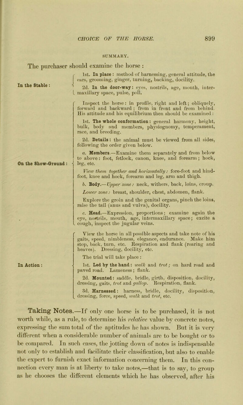 SUMMARY. The purchaser should examine the liorse : In the Stable : r lst. In place : method of harnessing, general attitude, the ears, grooming, ginger, turning, backing, docility. 2d. In the door-way : eyes, nostrils, âge, mouth, inter- L maxillary space, puise, poil. On the Show-Ground : Inspeet the liorse: in prolile, right and left ; obliquely, forward and backward ; from in front and froni behind. His attitude and liis equilibrium then should be examined : lst. The whole conformation : general harmony, height, bulk, body and members, physiognomy, tempérament, race, and b reedi ng. 2d. Details : the animal must be viewed from ail sides, following the order given below. a. Members.—Examine them separately and from below to above : foot, fetloek, canon, knee, and forearm ; hock, - leg, etc. View them together and horizontally : fore-foot and liind- foot. knee and hock, forearm and leg, arm and thigh. b. Body.— Upper zone: neck, withers. back, loins, croup. Lower zone : breast, shoulder, chest, abdomen, flank. Explore the groin and the génital organs, pinch the loins, raise the tail (anus and vulva), docility. c. Head.—Expression, proportions ; examine again the eye, nostrils, mouth, âge, intermaxillary space ; excite a . cough, inspeet the jugular veins. In Action : View the horse in ail possible aspects and take note of his gaits, speed, nimbleness, elegance, endurance. Make him stop, back, turn, etc. Respiration and flank (roaring and heaves). Dressing, docility, etc. The trial will take place : lst. Led by the hand : walk and trot ; on hard road and paved road. Lameness ; flank. 2d. Mounted: saddle, bridle, girth, disposition, docility, dressing, gaits, trot and gallop. Respiration, flank. 3d. Harnessed : harness, bridle, docility, disposition, dressing, force, speed, walk and trot, etc. Taking Notes.—If only one liorse is to be purchased, it is not wortli while, as a ride, to détermine his relative value by concrète notes, expressing the sum total of the aptitudes lie lias sliown. But it is very different when a considérable numberof animais are to be bouedit or to O be compared. In such cases, the jotting down of notes is indispensable not only to establish and facilitate their classification, but also to enable tlie expert to furnish exact information concerning them. In this con- nection every man is at liberty to take notes,—that is to say, to group as lie cliooses the different éléments which lie lias observed, after his