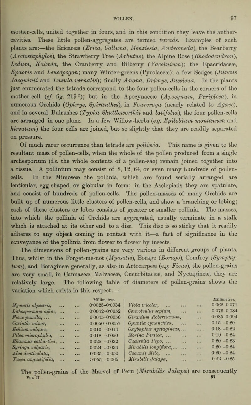 mother-cells, united together in fours, and in this condition they leave the anther- cavities. These little pollen-aggregates are termed tetrads. Examples of such plants are:—the Ericaceae {Erica, Calluna, Menziesia, Andromeda), the Bearberry (Arctostaphylos), the Strawberry Tree (Arbutus), the Alpine Rose (Rhododendron), Ledum, Kalmia, the Cranberry and Bilberry (Vaccinium); the Epacridaceae, Epacris and Leucopogon; many Winter-greens (Pyrolaceae); a few Sedges (Juncus Jacquinii and Luzula vernalis); finally Anona, Drimys, Jussieua. In the plants just enumerated the tetrads correspond to the four pollen-cells in the corners of the mother-cell (cf. fig. 2192); but in the Apocynacese (Apocynum, Periploca), in numerous Orchids (Ophrys, Spiranthes), in Fourcroya (nearly related to Agave), and in several Bulrushes (Typha Shuttleworthii and latifoha), the four pollen-cells are arranged in one plane. In a few Willow-herbs (e.g. Epilobium montanum and hirsutum) the four cells are joined, but so slightly that they are readily separated on pressure. Of much rarer occurrence than tetrads are pollinia. This name is given to the resultant mass of pollen-cells, when the whole of the pollen produced from a single archesporium (i.e. the whole contents of a pollen-sac) remain joined together into a tissue. A pollinium may consist of 8, 12, 64, or even many hundreds of pollen- cells. In the Mimosese the pollinia, which are found serially arranged, are lenticular, egg-shaped, or globular in form; in the Asclepiads they are spatulate, and consist of hundreds of pollen-cells. The pollen-masses of many Orchids are built up of numerous little clusters of pollen-cells, and show a branching or lobing; each of these clusters or lobes consists of greater or smaller pollinia. The masses, into which the pollinia of Orchids are aggregated, usually terminate in a stalk which is attached at its other end to a disc. This disc is so sticky that it readily adheres to any object coming in contact with it—a fact of significance in the conveyance of the pollinia from flower to flower by insects. The dimensions of pollen-grains are very various in different groups of plants. Thus, whilst in the Forget-me-not (Myosotis), Borage (Borago), Comfrey (Symphy- tum), and Boragineae generally, as also in Artocarpeae (e.g. Ficus), the pollen-grains are very small, in Cannaceae, Malvaceae, Cucurbitaceae, and Nyctagineae, they are relatively large. The following table of diameters of pollen-grains shows the variation which exists in this respect:— Myosotis alpestris, Millimetres. 0-0025-0-0034 Lithospermum affine, ... 0-0042-0-0052 Ficus pumila, ... 0-0045-0-0056 Carinthe minor, 0-0050-0-0057 Echium vulgare, 0-010 -0 014 Pilea microphylla, 0-018 -0-020 Rhamnus cathartica, ... 0-022 -0-032 Syringa vulgaris, 0-024 -0-034 Aloe denticulata, 0-035 -0-050 Yucca angustifolia, ... ... 0-055 -0-065 Viola tricolor, Millimetres. 0-062-0-071 Convolvulus sepium, 0-076-0084 Geranium Robertianum, 0-085-0-094 Opuntia cynanchica, 0-15 -0-20 Oxybaphus nyctagineus,... 0-18 -0-22 Morina Persica, ... 0-19 -0-24 Cucurbita Pepo, 0-20 -0-23 Mirabilis longiflora, 0-20 -0-24 Cucumis Melo, 0-20 -0-24 Mirabilis Jalapa, 0-22 -0-25 The pollen-grains of the Marvel of Peru (Mirabilis Jalapa) are consequently VOL. II. 57