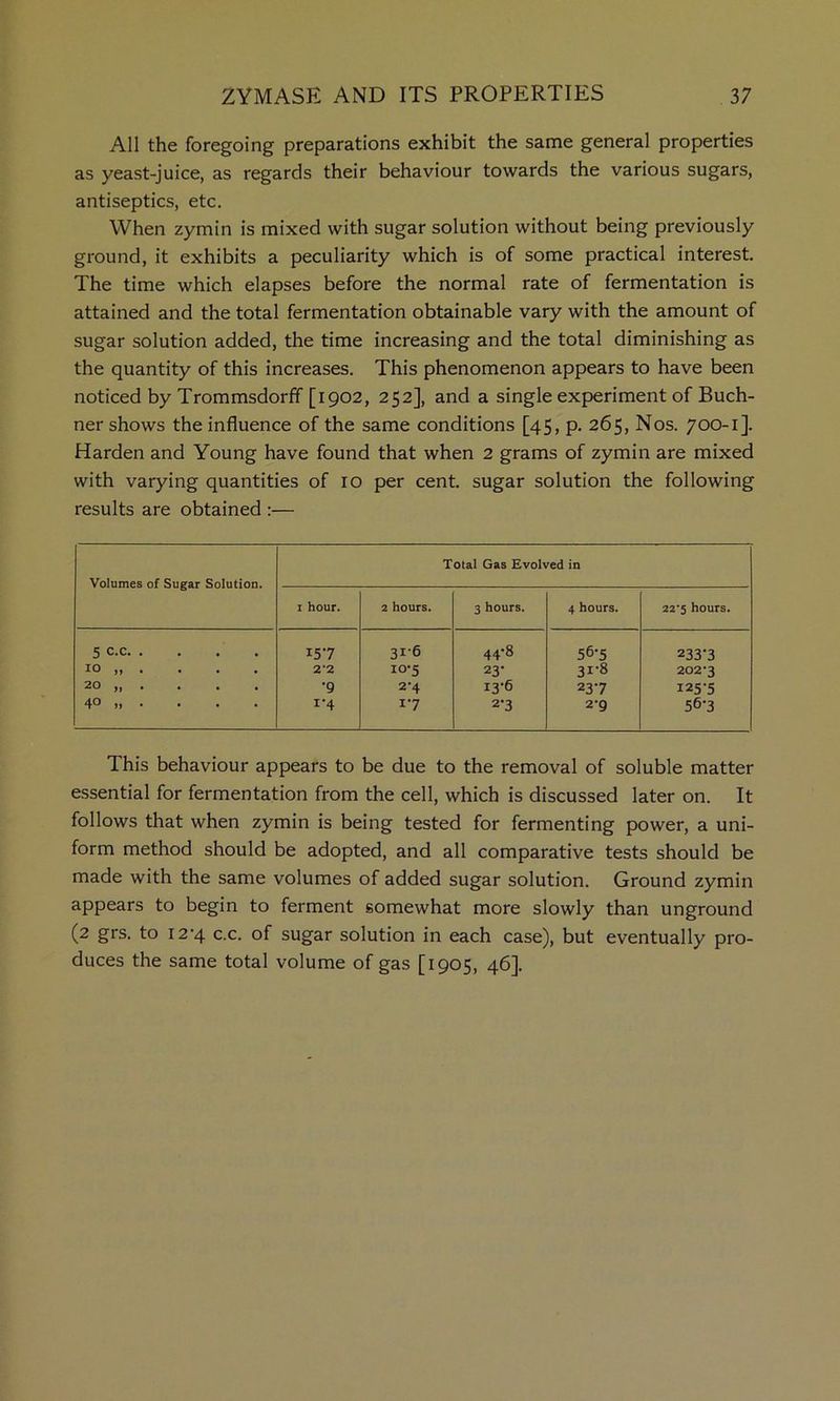 All the foregoing preparations exhibit the same general properties as yeast-juice, as regards their behaviour towards the various sugars, antiseptics, etc. When zymin is mixed with sugar solution without being previously ground, it exhibits a peculiarity which is of some practical interest. The time which elapses before the normal rate of fermentation is attained and the total fermentation obtainable vary with the amount of sugar solution added, the time increasing and the total diminishing as the quantity of this increases. This phenomenon appears to have been noticed by Trommsdorff [1902, 252], and a single experiment of Buch- ner shows the influence of the same conditions [45, p. 265, Nos. 700-1]. Harden and Young have found that when 2 grams of zymin are mixed with varying quantities of 10 per cent, sugar solution the following results are obtained :— Total Gas Evolved in Volumes of Sugar Solution. I hour. 2 hours. 3 hours. 4 hours. 22'5 hours. 5 C.C 157 31-6 44-8 56-5 233*3 10 2-2 10-5 23* 31-8 202‘3 20 „ . . . . •9 2-4 13-6 237 125*5 40 I’4 17 2-3 2-9 56*3 This behaviour appears to be due to the removal of soluble matter essential for fermentation from the cell, which is discussed later on. It follows that when zymin is being tested for fermenting power, a uni- form method should be adopted, and all comparative tests should be made with the same volumes of added sugar solution. Ground zymin appears to begin to ferment somewhat more slowly than unground (2 grs. to I2'4 c.c. of sugar solution in each case), but eventually pro- duces the same total volume of gas [1905, 46].