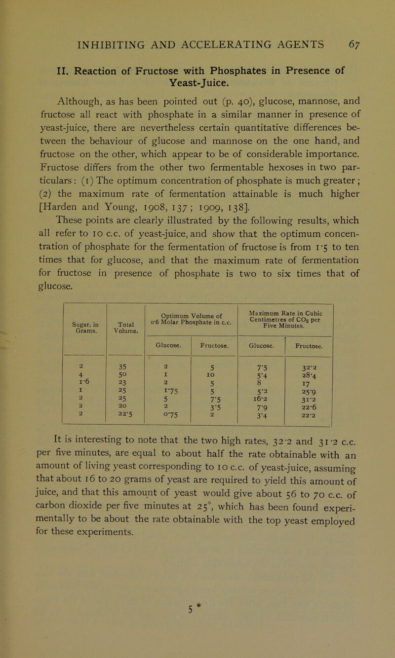 II. Reaction of Fructose with Phosphates in Presence of Yeast-Juice. Although, as has been pointed out (p. 40), glucose, mannose, and fructose all react with phosphate in a similar manner in presence of yeast-juice, there are nevertheless certain quantitative differences be- tween the behaviour of glucose and mannose on the one hand, and fructose on the other, which appear to be of considerable importance. Fructose differs from the other two fermentable hexoses in two par- ticulars : (i) The optimum concentration of phosphate is much greater; (2) the maximum rate of fermentation attainable is much higher [Harden and Young, 1908, 137; 1909, 138]. These points are clearly illustrated by the following results, which all refer to 10 c.c. of yeast-juice, and show that the optimum concen- tration of phosphate for the fermentation of fructose is from i ‘5 to ten times that for glucose, and that the maximum rate of fermentation for fructose in presence of phosphate is two to six times that of glucose. Sugar, in Grams. Total Volume. Optimum Volume of o’6 Molar Phosphate in c.c. Maximum Rate in Cubic Centimetres of CO2 per Five Minutes. Glucose. Fructose. Glucose. Fructose. 2 35 2 5 T5 32-2 4 50 I 10 5‘4 28‘4 1*6 23 2 5 8 17 I 25 175 5 5’2 25'9 2 25 5 7’5 i6‘2 31’2 2 20 2 3-5 7-9 22-6 2 22-5 075 2 3-4 22-2 It is interesting to note that the two high rates, 32-2 and 31-2 c.c. per five minutes, are equal to about half the rate obtainable with an amount of living yeast corresponding to 10 c.c. of yeast-juice, assuming that about 16 to 20 grams of yeast are required to yield this amount of juice, and that this amount of yeast would give about 56 to 70 c.c. of carbon dioxide per five minutes at 25°, which has been found experi- mentally to be about the rate obtainable with the top yeast employed for these experiments. * 5