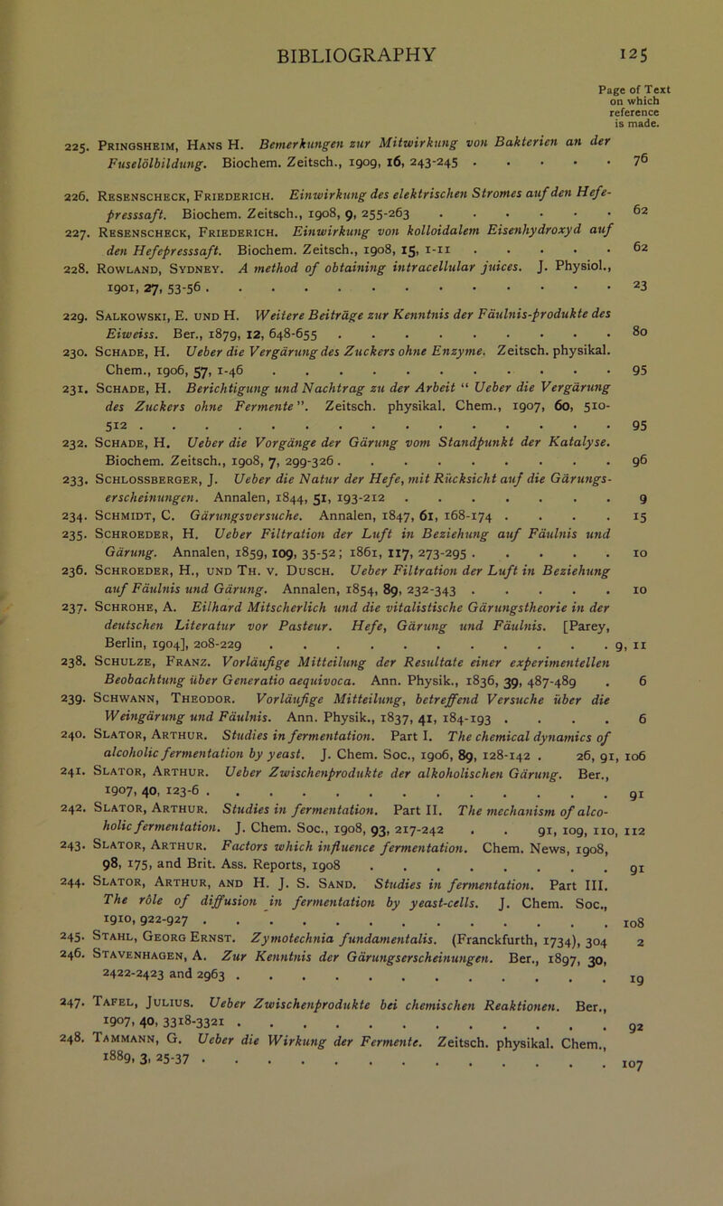 Page of Text on which reference is made. 225. Pringsheim, Hans H. Bemerkungen zur Mitwirkung von Bakterien an der Fuselolbildung. Biochem. Zeitsch., 1909, 16, 243-245 . . • • • 7® 226. Resenscheck, Friederich. Einwirkung des elektrischen Stromes aufden Hefe- presssaft. Biochem. Zeitsch., 1908, 9, 255-263 62 227. Resenscheck, Friederich. Einwirkung von kolloidalem Eisenhydroxyd auf den Hefepresssaft. Biochem. Zeitsch., 1908, 15, i-ii ..... 62 228. Rowland, Sydney. A method of obtaining intracellular juices, J. Physiol., 1901, 27, 53-56 23 229. Salkowski, E. UND H. Weitere Beitrage zur Kenntnis der Faulnis-produkte des Eiweiss. Ber., 1879, 12,648-655 80 230. ScHADE, H. Ueber die Vergdrung des Zuckers ohne Enzyme. Zeitsch. physikal. Chem., 1906, 57, 1-46 95 231. ScHADE, H. Berichtigung und Nachtrag zu der Arbeit “ Ueber die Vergdrung des Zuckers ohne Fermente. Zeitsch. physikal. Chem., 19071 60, 510- 512 95 232. ScHADE, H. Ueber die Vorgdnge der Gdrung vom Standpunkt der Katalyse. Biochem. Zeitsch., 1908, 7, 299-326 96 233. ScHLOssBERGER, J. Ueber die Natur der Hefe, mit Rucksicht auf die Gdrujigs- erscheinungen. Annalen, 1844, 51, 193-212 ..... . . 9 234. Schmidt, C. Gdrungsversuche. Annalen, 1847, 61, 168-174 .... 15 235. ScHROEDER, H. Ueber Filtration der Luft in Beziehung auf Fdtdnis wid Gdrtmg. Annalen, 1859, 109, 35-52; 1861, 117, 273-295 10 236. ScHROEDER, H., UND Th. V. DuscH. Ueber Filtratmi der Luft in Beziehung auf Fdulnis und Gdrung. Annalen, 1854, 89, 232-343 10 237. ScHROHE, A. Eilhard Mitscherlich und die vitalistische Gdrungstheorie in der deutschen Literatur vor Pasteur. Hefe, Gdrung und Fdulnis. [Parey, Berlin, 1904], 208-229 9, ii 238. Schulze, Franz. Vorldufige Mitteilung der Resultate einer experimentellen Beobachtung uber Generatio aequivoca. Ann. Physik., 1836, 39, 487-489 . 6 239. Schwann, Theodor. Vorldufige Mitteihmg, betreffend Versuche uber die Weingdrung und Fdulnis. Ann. Physik., 1837, 41, 184-193 .... 6 240. Slator, Arthur. Studies in fermentation. Part I. The chemical dynamics of alcoholic fermentation by yeast. J. Chem. Soc., 1906, 89, 128-142 . 26, 91, 106 241. Slator, Arthur. Ueber Zwischenprodukte der alkoholischen Gdrung, Ber., 1907, 40, 123-6 242. Slator, Arthur. Studies hi fermentation. Part II. The 7nechanism of alco- holic fermentation, J. Chem. Soc., 1908, 93, 217-242 . . 91, 109, no, 112 243. Slator, Arthur. Factors which influence fermentation. Chem. News, 1908, 98, 175, and Brit. Ass. Reports, 1908 ........ 244. Slator, Arthur, and H. J. S. Sand. Studies in fermentation. Part III. The role of diffusion in fermentation by yeast-cells, J. Chem. Soc., 1910,922-927 245. Stahl, Georg Ernst. Zymotechnia fundamentalis, (Franckfurth, 1734), 304 246. Stavenhagen, a. Zur Kenntnis der Gdrungserscheinungen. Ber., 1897, 30, 2422-2423 and 2963 247. Tafel, Julius. Ueber Zwischenprodukte bei chemischen Reaktionen. Ber., i907t 40, 3318-3321 248. Tammann, G. Ueber die Wirkung der Fermente. Zeitsch. physikal. Chem., 1889, 3, 25-37 91 108 2 19 92 107