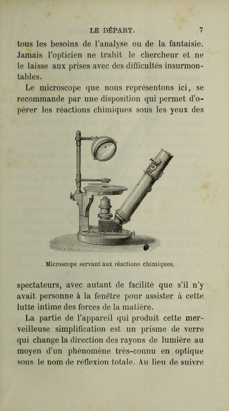 tous les besoins de l’analyse ou de la fantaisie. Jamais l’opticien ne trahit le chercheur et ne le laisse aux prises avec des difficultés insurmon- tables. Le microscope que nous représentons ici, se recommande par une disposition qui permet d’o- pérer les réactions chimiques sous les yeux des Microscope servant aux réactions chimiques. spectateurs, avec autant de facilité que s’il n’y avait personne à la fenêtre pour assister à cette lutte intime des forces de la matière. La partie de l’appareil qui produit cette mer- veilleuse simplification est un prisme de verre qui change la direction des rayons de lumière au moyen d’un phénomène très-connu en optique sous le nom de réflexion totale. Au lieu de suivre