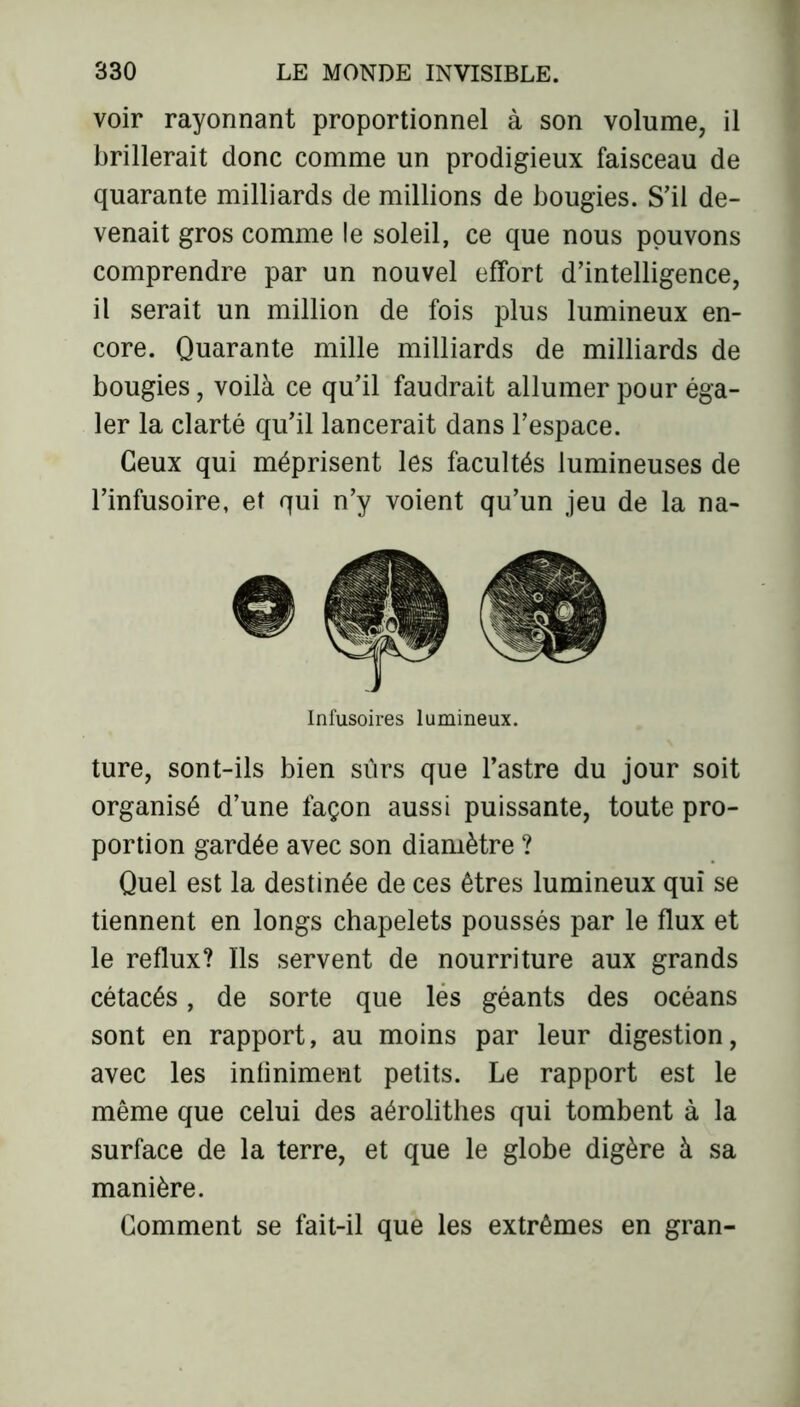 voir rayonnant proportionnel à son volume, il brillerait donc comme un prodigieux faisceau de quarante milliards de millions de bougies. S’il de- venait gros comme le soleil, ce que nous pouvons comprendre par un nouvel effort d’intelligence, il serait un million de fois plus lumineux en- core. Quarante mille milliards de milliards de bougies, voilà ce qu’il faudrait allumer pour éga- ler la clarté qu’il lancerait dans l’espace. Ceux qui méprisent les facultés lumineuses de l’infusoire, et qui n’y voient qu’un jeu de la na- Infusoires lumineux. ture, sont-ils bien sûrs que l’astre du jour soit organisé d’une façon aussi puissante, toute pro- portion gardée avec son diamètre ? Quel est la destinée de ces êtres lumineux qui se tiennent en longs chapelets poussés par le flux et le reflux? Ils servent de nourriture aux grands cétacés, de sorte que les géants des océans sont en rapport, au moins par leur digestion, avec les infiniment petits. Le rapport est le même que celui des aérolithes qui tombent à la surface de la terre, et que le globe digère à sa manière. Comment se fait-il que les extrêmes en gran-