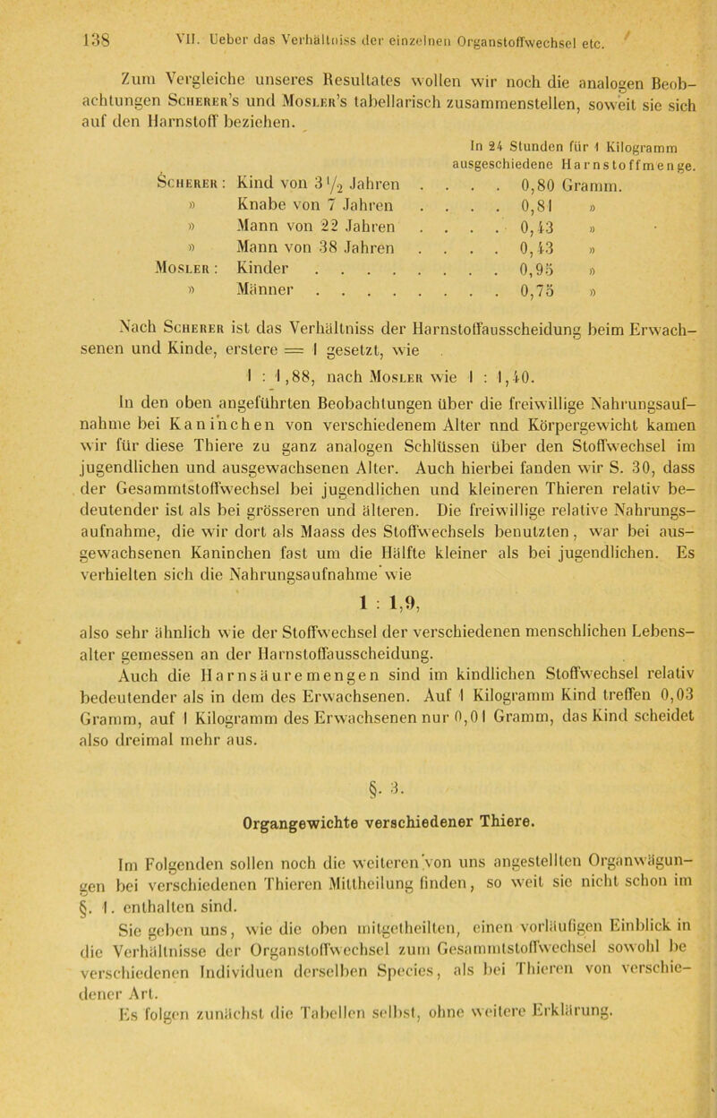 Zum Vergleiche unseres Resultates wollen wir noch die analogen Beob- achtungen Scherer’s und Moslkr’s tabellarisch zusammenstellen, soweit sie sich auf den Harnstoff beziehen. In 24 Stunden für 1 Kilogramm ausgeschiedene H a r n s to ffm e n ge. Scherer: Kind von 31/2 Jahren .... 0,80 Gramm. » Knabe von 7 Jahren . . . . 0,81 » » Mann von 22 Jahren .... 0,43 » » Mann von 38 Jahren .... 0,43 » Mosler : Kinder 0,93 » » Männer 0,73 » Nach Scherer ist das Verhältniss der Harnstoffausscheidung beim Erwach- senen und Kinde, erslere = I gesetzt, wie I : 1,88, nach Mosler wie I : 1,40. ln den oben angeführten Beobachtungen über die freiwillige Nahrungsauf- nahme bei Kaninchen von verschiedenem Alter nnd Körpergewicht kamen wir für diese Thiere zu ganz analogen Schlüssen über den Stoffwechsel im jugendlichen und ausgewachsenen Alter. Auch hierbei fanden wir S. 30, dass der Gesammtstoffwechsel bei jugendlichen und kleineren Thieren relativ be- deutender ist als bei grösseren und älteren. Die freiwillige relative Nahrungs- aufnahme, die wir dort als Maass des Stoffwechsels benutzten, war bei aus- gewachsenen Kaninchen fast um die Hälfte kleiner als bei jugendlichen. Es verhielten sich die Nahrungsaufnahme wie 1 : 1,9, also sehr ähnlich wie der Stoffwechsel der verschiedenen menschlichen Lebens- alter gemessen an der Harnstoffausscheidung. Auch die Harnsäuremengen sind im kindlichen Stoffwechsel relativ bedeutender als in dem des Erwachsenen. Auf 1 Kilogramm Kind treffen 0,03 Gramm, auf 1 Kilogramm des Erwachsenen nur 0,01 Gramm, das Kind scheidet also dreimal mehr aus. §. 3. Organgewichte verschiedener Thiere. Im Folgenden sollen noch die weiteren von uns angestellten Organwägun- gen bei verschiedenen Thieren Mittheilung finden, so weit sic nicht schon im §. I. enthalten sind. Sie geben uns, wie die oben mitgetheilten, einen vorläufigen Einblick in die Verhältnisse der Organstoffwechsel zum Gesammtstoffwechsel sowohl be verschiedenen Individuen derselben Species, als bei I liieren von \ erschie- nener Art. Es folgen zunächst die Tabellen selbst, ohne weitere Erklärung.