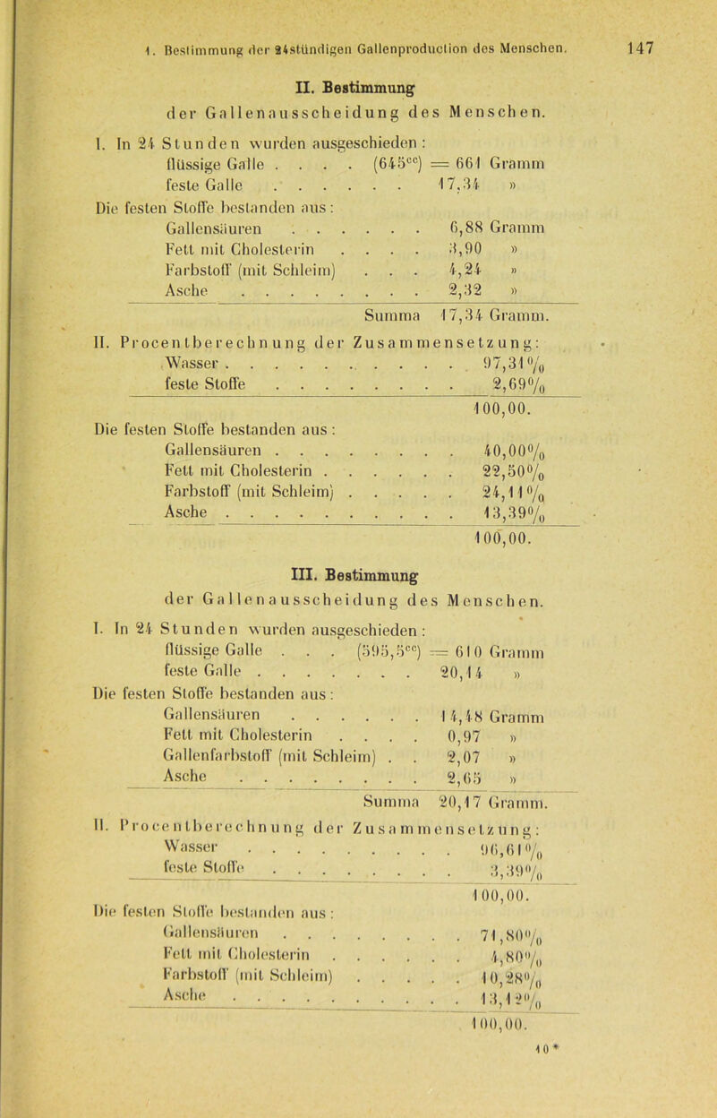 II. Bestimmung der Ga 11 enau ssch e idun g des Menschen. I. In 24 Stunden wurden ausgeschieden : (lüssige Galle .... (645cc) = 661 Gramm feste Galle 17,34 » Die festen Stoffe bestanden aus: Gallensäuren 6,88 Gramm Fett mit Cholesterin .... 3,90 » Farbstoff (mit Schleim) . . . 4,24 » Asche 2,32 » S u m m a 17,3 4 G ra m m. II. Procentberechnung der Zusammensetzung: Wasser 97,31°/o feste Stoffe 2,69°/0 100,00.” Die festen Stoffe bestanden aus : Gallensäuren 40,00 °/0 Fett mit Cholesterin 22,50% Farbstoff (mit Schleim) 24,11% Asche 13,39% 100', 00. III. Bestimmung der Gallenausscheidung des Menschen. I. In 24 Stunden wurden ausgeschieden: flüssige Galle . . . (595,5CC) —610 Gramm feste Galle 20,14 » Die festen Stoffe bestanden aus: Gallensäuren 14,48 Gramm Fett mit Cholesterin .... 0,97 » Gallenfarbstoff (mit Schleim) . . 2,07 » Asche . . A 1__. . . 2,65 » Summa 20,17 Gramm. II. Pro Centberechnung der Zusammensetzung: Wasser 96,61% feste Stoffe 3,39% I 00, 00. Die festen Stoffe bestanden aus : Gallensäuren 71,80% Fett mit Cholesterin 4,80/o Farbstoff (mit Schleim) 10,28% Ascl«e • • . 13,12% 100,00. 10*