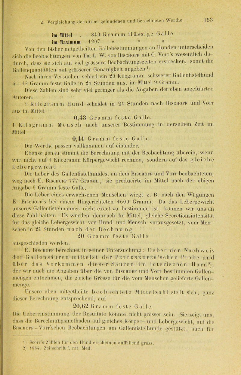 im Mittel . 840 Gramm flüssige Ga 1 le im Maximum 1207 » » 8 Von den bisher mitgelheiltcn Gallebestimmungen an Hunden unterscheiden sieh die Beobachtungen von Tu. L. W. von Bischoff mit C. Voit s wesentlich da- durch, dass sic sich auf viel grössere Beobachlungszeiten erstrecken, somit die Gallenquanlitülen mit grösserer Genauigkeit angeben '). Nach ihren Versuchen schied ein 20 Kilogramm schwerer Gallenfistelhund 1—12 Gramm feste Galle in 24 Stunden aus, im Mittel 9 Gramm. Diese Zahlen sind sehr viel geringer als die Angaben der oben angeführten Autoren. 1 Kilogramm Hund scheidet in 24 Stunden nach Bischoff und Voit aus im Mittel 0,43 Gramm feste Galle. I Kilogramm Mensch nach unserer Bestimmung in derselben Zeit im Mittel 0,44 Gramm feste Galle. Die Werllie passen vollkommen auf einander. Ebenso genau stimmt die Berechnung mit der Beobachtung überein, wenn wir nicht auf I Kilogramm Körpergewicht rechnen, sondern auf das gleiche Le berge wicht. Die Leber des Gallenfistelhundes, an dem Bischoff und Voit beobachteten, wog nach E. Bischoff 777 Gramm, sie producirte im Mittel nach der obigen Angabe 9 Gramm feste Galle. Die Leber eines erwachsenen Menschen wiegt z. B. nach den Wägungen E. Bisciioff’s bei einem Hingerichteten 1600 Gramm. Da das Lebergewicht unseres Gallenfistelmannes nicht exact zu bestimmen ist, können wir uns an diese Zahl hallen. Es würden demnach im Mittel, gleiche Secretionsinlensiläl für das gleiche Lebergewicht von Hund und Mensch vorausgesetzt, vom Men- schen in 24 Stunden nach der Rechnu ng 20 Gramm feste Galle ausgeschieden werden. E. Bischoff berechnet in seiner Untersuchung : Heber den Nachweis der Gallonsäuren mittelst der Bf, tt e nk o f e k ’sch e n Probe und über das Vorkommen dieser Säuren im icterischon Harn1 2), der wir auch die Angaben über die von Bischoff und Voit bestimmten Gallen- inengen entnehmen, die gleiche Grösse für die vom Menschen gelieferte Gallen- menge. Unsere oben mitgelheilte beobachtete Millolzahl stellt sich, ganz dieser Berechnung entsprechend, auf 20,02 Gramm feste Galle. Die Uebereinstimmung der Resultate könnte nicht grösser sein. Sie zeigt uns, dass die Bereclmuügsmethoden auf gleiches Körper- und Lebergewieht. auf die Bischoff-Vorr’schen Beobachtungen am Gallenfislelhunde gestützt, auch lür 1) Scott’» Zahlen für den Hund erscheinen auffallend gross. 2) 1864. Zeitschrift f. rat. Med.