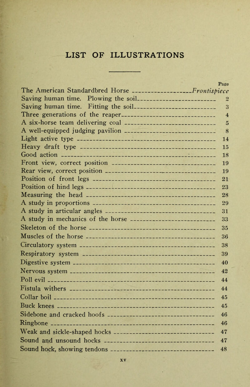 Page The American Standardbred Horse Frontispiece Saving human time. Plowing the soil 2 Saving human time. Fitting the soil 3 Three generations of the reaper 4 A six-horse team delivering coal 5 A well-equipped judging pavilion 8 Light active type 14 Heavy draft type 15 Good action 18 Front view, correct position 19 Rear view, correct position 19 Position of front legs 21 Position of hind legs 23 Measuring the head 28 A study in proportions 29 A study in articular angles 31 A study in mechanics of the horse 33 Skeleton of the horse 35 Muscles of the horse 36 Circulatory system 38 Respiratory system 39 Digestive system 40 Nervous system 42 Poll evil 44 Fistula withers 44 Collar boil 45 Buck knees _ 45 Sidebone and cracked hoofs 46 Ringbone 46 Weak and sickle-shaped hocks 47 Sound and unsound hocks 47 Sound hock, showing tendons 48