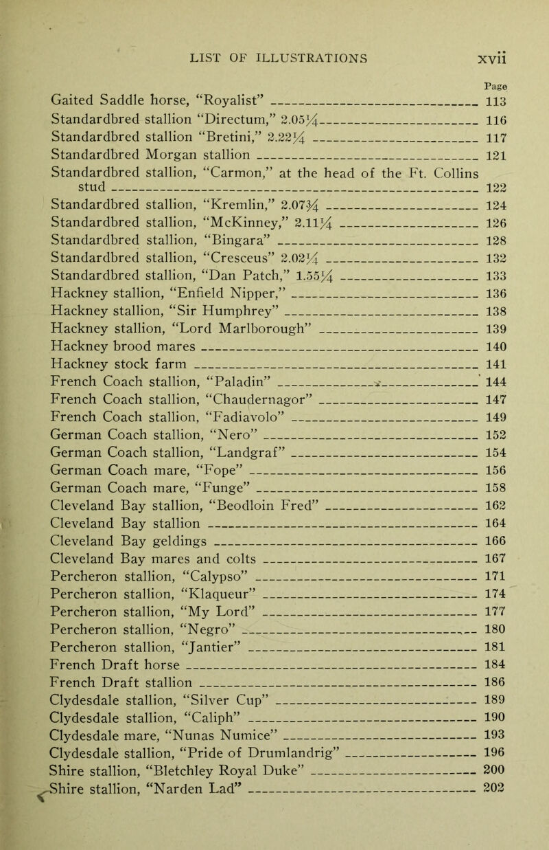 Page Gaited Saddle horse, ‘Royalist” 113 Standardbred stallion “Directum,” 2.05*4 116 Standardbred stallion “Bretini,” 2.22*4 117 Standardbred Morgan stallion 121 Standardbred stallion, “Carmon,” at the head of the Ft. Collins stud 122 Standardbred stallion, “Kremlin,” 2.07^ 124 Standardbred stallion, “McKinney,” 2.11^4 126 Standardbred stallion, “Bingara” 128 Standardbred stallion, “Cresceus” 2.02*4 132 Standardbred stallion, “Dan Patch,” 1.55J4 133 Hackney stallion, “Enfield Nipper,” 136 Hackney stallion, “Sir Humphrey” 138 Hackney stallion, “Lord Marlborough” 139 Hackney brood mares 140 Hackney stock farm 141 French Coach stallion, “Paladin” >* 144 French Coach stallion, “Chaudernagor” 147 French Coach stallion, “Fadiavolo” 149 German Coach stallion, “Nero” 152 German Coach stallion, “Landgraf” 154 German Coach mare, “Fope” 156 German Coach mare, “Funge” 158 Cleveland Bay stallion, “Beodloin Fred” 162 Cleveland Bay stallion 164 Cleveland Bay geldings 166 Cleveland Bay mares and colts 167 Percheron stallion, “Calypso” 171 Percheron stallion, “Klaqueur” 174 Percheron stallion, “My Lord” , 177 Percheron stallion, “Negro” — 180 Percheron stallion, “Jantier” 181 French Draft horse 184 French Draft stallion 186 Clydesdale stallion, “Silver Cup” 189 Clydesdale stallion, “Caliph” 190 Clydesdale mare, “Nunas Numice” 193 Clydesdale stallion, “Pride of Drumlandrig” 196 Shire stallion, “Bletchley Royal Duke” 200 ^Shire stallion, “Narden Lad” 202