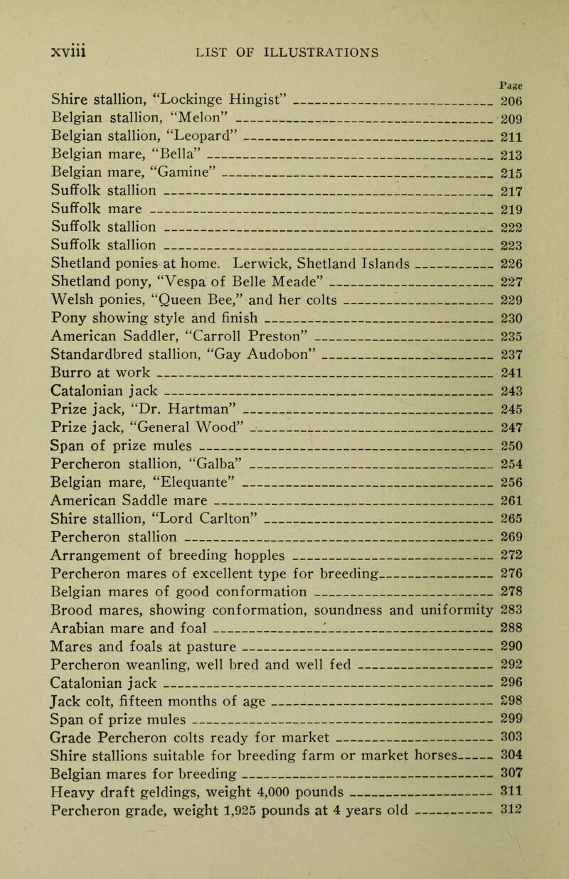 Page Shire stallion, “Lockinge Hingist” 206 Belgian stallion, “Melon” 209 Belgian stallion, “Leopard” 211 Belgian mare, “Bella” 213 Belgian mare, “Gamine” 215 Suffolk stallion 217 Suffolk mare 219 Suffolk stallion 222 Suffolk stallion 223 Shetland ponies at home. Lerwick, Shetland Islands 226 Shetland pony, “Vespa of Belle Meade” 227 Welsh ponies, “Queen Bee,” and her colts 229 Pony showing style and finish 230 American Saddler, “Carroll Preston” 235 Standardbred stallion, “Gay Audobon” 237 Burro at work 241 Catalonian jack 243 Prize jack, “Dr. Hartman” 245 Prize jack, “General Wood” 247 Span of prize mules . 250 Percheron stallion, “Galba” 254 Belgian mare, “Elequante” 256 American Saddle mare 261 Shire stallion, “Lord Carlton” 265 Percheron stallion 269 Arrangement of breeding hopples : -— 272 Percheron mares of excellent type for breeding 276 Belgian mares of good conformation 278 Brood mares, showing conformation, soundness and uniformity 283 Arabian mare and foal 1 288 Mares and foals at pasture 290 Percheron weanling, well bred and well fed 292 Catalonian jack 296 Jack colt, fifteen months of age 298 Span of prize mules 299 Grade Percheron colts ready for market 303 Shire stallions suitable for breeding farm or market horses 304 Belgian mares for breeding 307 Heavy draft geldings, weight 4,000 pounds 311 Percheron grade, weight 1,925 pounds at 4 years old 312