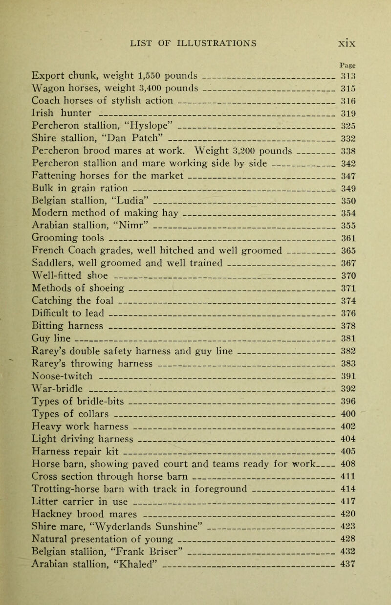 Page Export chunk, weight 1,550 pounds 313 Wagon horses, weight 3,400 pounds 315 Coach horses of stylish action 316 Irish hunter 319 Percheron stallion, “Hyslope” 325 Shire stallion, “Dan Patch” 332 Percheron brood mares at work. Weight 3,200 pounds 338 Percheron stallion and mare working side by side 342 Fattening horses for the market 347 Bulk in grain ration * 349 Belgian stallion, “Ludia” 350 Modern method of making hay 354 Arabian stallion, “Nimr” 355 Grooming tools 361 French Coach grades, well hitched and well groomed 365 Saddlers, well groomed and well trained 367 Well-fitted shoe 370 Methods of shoeing 371 Catching the foal ’ 374 Difficult to lead 376 Bitting harness 378 Guy line 381 Rarey’s double safety harness and guy line 382 Rarey’s throwing harness 383 Noose-twitch 391 War-bridle 392 Types of bridle-bits 396 Types of collars — 400 Heavy work harness 402 Light driving harness 404 Harness repair kit _ 405 Horse barn, showing paved court and teams ready for work 408 Cross section through horse barn 411 Trotting-horse barn with track in foreground 414 Litter carrier in use 417 Hackney brood mares 420 Shire mare, “Wyderlands Sunshine” 423 Natural presentation of young 428 Belgian stallion, “Frank Briser” 432 Arabian stallion, “Khaled” 437