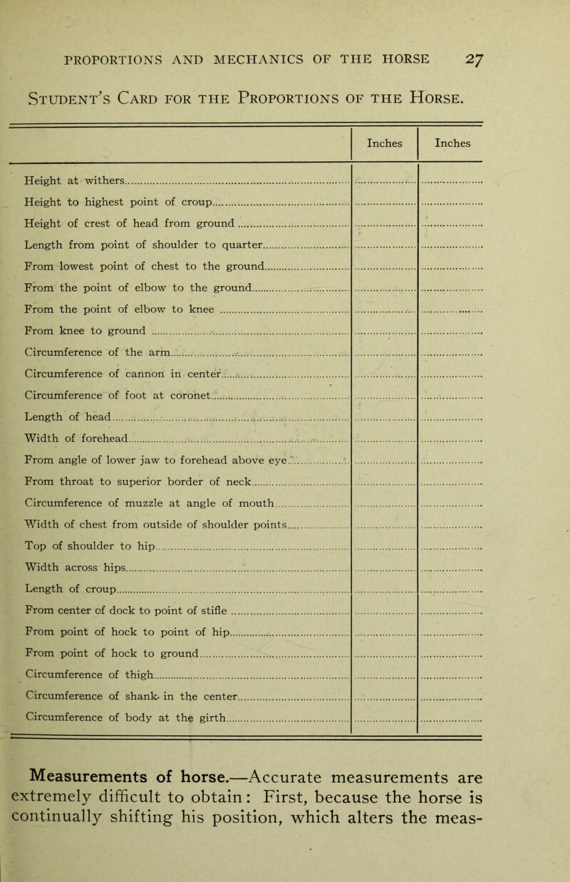 Student's Card for the Proportions of the Horse. Inches Inches ■ Circumference of cannon in center Circumference of foot at coronet. Length of head Width of forehead From angle of lower jaw to forehead above eye ‘ From throat to superior border of neck Circumference of muzzle at angle of mouth Width of chest from outside of shoulder points Top of shoulder to hip Width across hips Length of croup From center of dock to point of stifle From point of hock to point of hip From point of hock to ground Circumference of thigh Circumference of shank- in the center Circumference of body at the girth Measurements of horse.—Accurate measurements are extremely difficult to obtain: First, because the horse is continually shifting his position, which alters the meas-