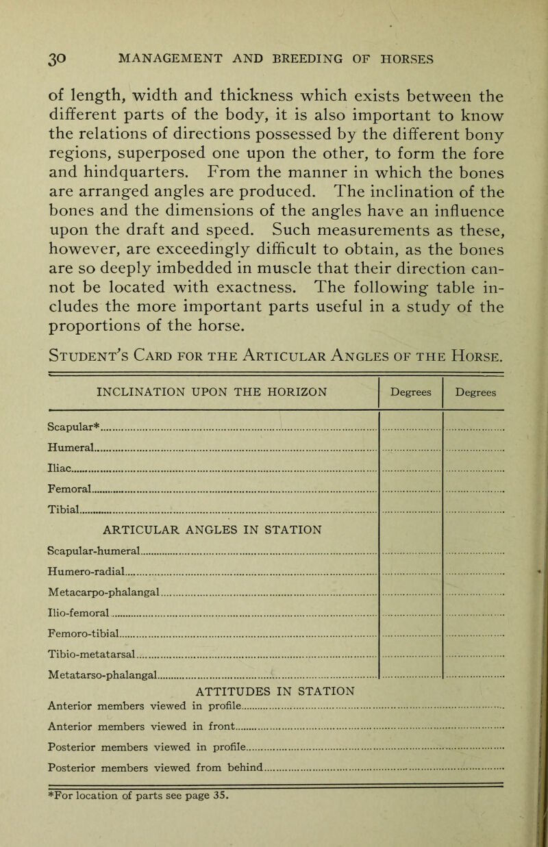 of length, width and thickness which exists between the different parts of the body, it is also important to know the relations of directions possessed by the different bony regions, superposed one upon the other, to form the fore and hindquarters. From the manner in which the bones are arranged angles are produced. The inclination of the bones and the dimensions of the angles have an influence upon the draft and speed. Such measurements as these, however, are exceedingly difficult to obtain, as the bones are so deeply imbedded in muscle that their direction can- not be located with exactness. The following table in- cludes the more important parts useful in a study of the proportions of the horse. Student's Card for the Articular Angles of the Horse. INCLINATION UPON THE HORIZON Degrees Degrees Scapular* Humeral Iliac Femoral Tibial ARTICULAR ANGLES IN STATION Scapular-humeral Humero-radial Metacarpo-phalangal Ilio-femoral Femoro-tibial Tibio-met.atarsal M etatarso-phalangal 1 ATTITUDES IN STATION Anterior members viewed in profile Anterior members viewed in front Posterior members viewed in profile Posterior members viewed from behind *For location of parts see page 35.