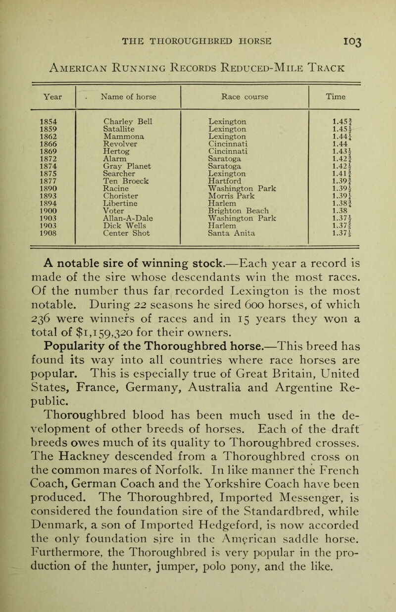 American Running Records Reduced-Mile Track Year Name of horse Race course Time 1854 Charley Bell Lexington 1.45f 1859 Satallite Lexington 1.45| 1862 Mammona Lexington 1.44| 1866 Revolver Cincinnati 1.44 1869 Hertog Cincinnati 1.43 5 1872 Alarm Saratoga 1.42 f 1874 Gray Planet Saratoga 1.42| 1875 Searcher Lexington 1.41 i 1877 Ten Broeck Hartford 1.39f 1890 Racine Washington Park 1.39| 1893 Chorister Morris Park 1.391 1894 Libertine Harlem 1.38f 1900 Voter Brighton Beach 1.38 1903 Allan-A-Dale Washington Park 1.371 1903 Dick Wells Harlem 1.37f 1908 Center Shot Santa Anita 1.371 A notable sire of winning stock.—Each year a record is made of the sire whose descendants win the most races. Of the number thus far recorded Lexington is the most notable. During 22 seasons he sired 600 horses, of which 236 were winners of races and in 15 years they won a total of $1,159,320 for their owners. Popularity of the Thoroughbred horse.—This breed has found its way into all countries where race horses are popular. This is especially true of Great Britain, United States, France, Germany, Australia and Argentine Re- public. Thoroughbred blood has been much used in the de- velopment of other breeds of horses. Each of the draft breeds owes much of its quality to Thoroughbred crosses. The Hackney descended from a Thoroughbred cross on the common mares of Norfolk. In like manner the French Coach, German Coach and the Yorkshire Coach have been produced. The Thoroughbred, Imported Messenger, is considered the foundation sire of the Standardbred, while Denmark, a son of Imported Hedgeford, is now accorded the only foundation sire in the American saddle horse. Furthermore, the Thoroughbred is very popular in the pro- duction of the hunter, jumper, polo pony, and the like.