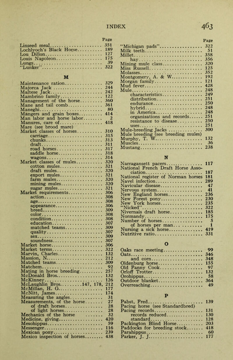 Page Linseed meal 351 Lochlyoch’s Black Horse 189 Lou Dillon 127 Louis Napoleon 175 Lungs 39 “Lunker” 322 M Maintenance ration 329 Majorca Jack 244 Maltese Jack 242 Mambrino family 122 Management of the horse 360 Mane and tail comb 361 Maneghi 80 Mangers and grain boxes 414 Man labor and horse labor 2 Manures, care of 418 Mare (see brood mare) Market classes of horses 310 carriage ; 315 chunks 313 draft 311 road horses 317 saddle horse 318 wagons 314 Market classes of mules 320 cotton mules 321 draft mules 320 export mules 321 farm mules 320 mining mules 320 sugar mules 321 Market requirements 306 action 308 age 308 appearance 306 breed 309 color 308 condition 308 education 307 matched teams 309 quality 307 sex 309 soundness 307 Market horse 306 Market terms 322 Marvin, Charles 132 Massion, N 212 Matched teams 309 Matchem 92 Mating in horse breeding 257 McDonald Bros 132 McKinney 126 McLaughlin Bros 147, 178, 212 McMillan, H. G 177 McNitt, James 174 Measuring the angles 31 Measurements, of the horse 27 of draft horses 28 of light horses 28 Mechanics of the horse 32 Medicine, giving 420 Mesohippus 59 Messenger 116 Mexican pony 239 Mexico inspection of horses 438 Page “Michigan pads” 322 Milk teeth 51 Millet 358 hay 356 Mining mule class 320 Miss Russell 125 Molasses 352 Montgomery, A. & W 192 Morgan family 121 Mud fever 428 Mule 248 characteristics. 249 distribution 251 endurance 250 hybrid 248 in America 248 organizations and records 251 resistance to disease 250 uses 251 Mule-breeding Jacks 300 Mule breeding (see breeding mules) Murphy, T. W 132 Muscles 36 Mustang 238 N Narragansett pacers 117 National French Draft Horse Asso- ciation 187 National register of Norman horses 181 Navel infection 289 Navicular disease 47 Nervous system 41 New England horses 236 New Forest pony 230 New York horses 235 “Nicked” 322 Nivemais draft horse 185 Normandy 175 Number of horses 5 of horses per man 1 Nursing a sick horse 419 Nutritive ratio 331 O Oaks race meeting 99 Oats 346 and com 348 Oldenburg horse 155 Old Fanny Cook 97 Orloff Trotter 132 Orohippus 58 Outdoor blanket 364 Overreaching 49 P Pabst, Fred 139 Pacing horse (see Standardbred) Pacing records 131 records reduced 130 standard 128 Packington Blind Horse 203 Paddocks for breeding stock 418 Parahippus 60 Parker, J. J 177