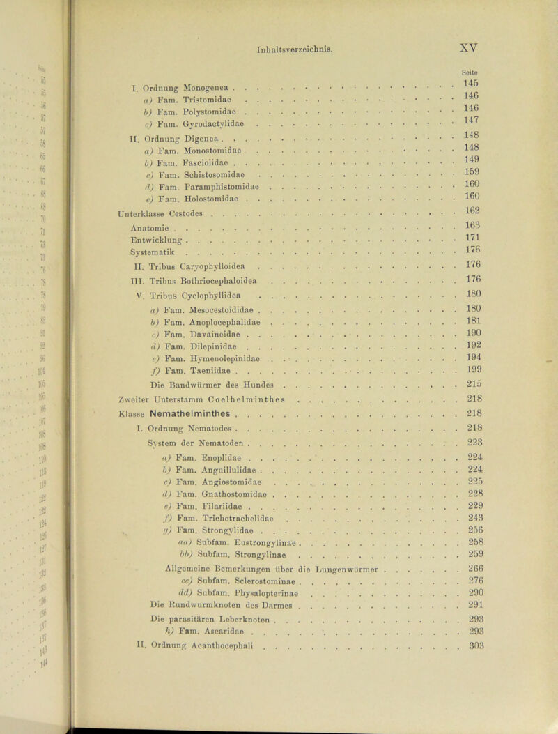 Seite 14P, I. Ordnung- Monogenea a) Fam. Tristomidae b) Fam. Polystomidae c) Fam. Gyrodactvlidae 1^ II. Ordnung Digenea 1^® 148 a) Fam. Monostomidae b) Fam. Fasciolidae 1^® c) Fam. Schistosomidae 1^® d) Fam. Paramphistomidae 160 e) Fam. Holostomidae 160 Unterklasse Cestodes 162 Anatomie 166 Entwicklung 171 Systematik 1‘6 II. Tribus Caryophylloidea 176 III. Tribus Bothriocephaloidea 176 V. Tribus Cyelophyllidea 180 a) Fam. Mesocestoididae 180 b) Fam. Anoplocephalidae 181 c) Fam. Davaineidae 190 d) Fam. Dilepinidae 192 e) Fam. Hymenolepinidae 194 f) Fam. Taeniidae 199 Die Bandwürmer des Hundes 215 Zweiter Unterstamm Coelhelminthes 218 Klasse Nemathelminthes 218 I. Ordnung Nematodes 218 System der Nematoden 223 a) Fam. Enoplidae 224 b) Fam. Anguillulidae 224 c) Fam. Angiostomldae 225 d) Fam. Gnathostomidao 228 e) Fam. Filariidae 229 f) Fam. Trichotrachelidae 243 <j) Fam. Strongylidae 256 na) Subfam. Eustrongylinae 258 bb) Subfam. Strongylinae 259 Allgemeine Bemerkungen über die Lungonwürmer 266 cc) Subfam. Sclerostominae 276 fId) Subfam. Physalopterinae 290 Die Rundwurmknoton des Darmes 291 Die parasitären Leborknoten 293 h) Fam. Ascaridae 293 II. Ordnung Acanthocophali 303