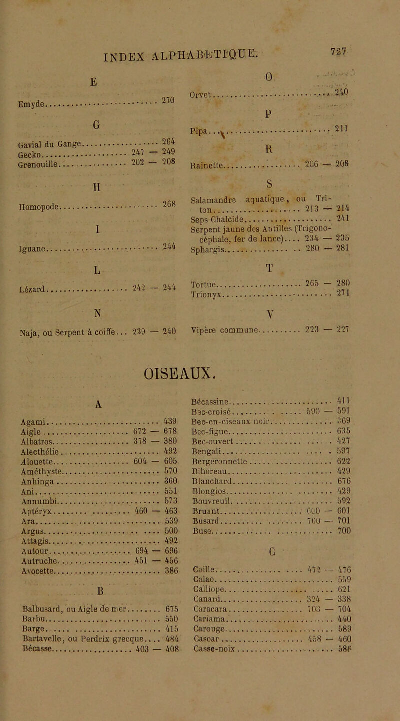 E Emyde 270 G Gavial du Gange Gecko Grenouille 2G4 247 — 249 202 — 208 Orvet Pipa.. Rainette. P R 211 200 — 208 Homopode Iguane II S Salamandre aquatique, ou T ri - ton 213 — 214 Seps Chalcide 241 Serpent jaune des Antilles (Trigono- céphale, fer de lance) 234 — 235 Sphargis ‘280 — 281 Lézard L 242 — 244 T Tortue 265 — 280 Trionyx 271 N V Naja, ou Serpent à coiffe... 239 — 240 Vipère commune 223 — 227 OISEAUX. A 439 Bécassine Bec-croisé Rpo-p.n-nisp.anx n oir .. 411 — 591 Aigle 672 — 678 Bec-figue Albatros 378 — 380 Bec-ouvert..... . 427 492 Rpngali . 597 Alouette 604 - 605 Bergeronnette .. .. 622 Améthyste 570 Bihoreau Anhinga 360 Blanchard .. 676 RI on gi os .. 429 Annumbi 573 Bouvreuil .. 592 Aptéryx 460 — 463 Bruant ... 660 - 601 A.ra 539 Busard — 701 Argus 500 Buse .. 700 Attagis 492 Autour. 694 — 696 G Autruche 451 — 456 Avocette 386 Caille — 476 Calao B Calliope .. 621 Canard ... 324 — 338 Balbusard, ou Aigle de mer. 675 Caracara ... 703 — 704 Barbu 550 Cariama Barge. 415 Carouge Bartavelle, ou Perdrix grecque.... 484 Casoar - 460 Bécasse . 403 — 408 Casse-noix