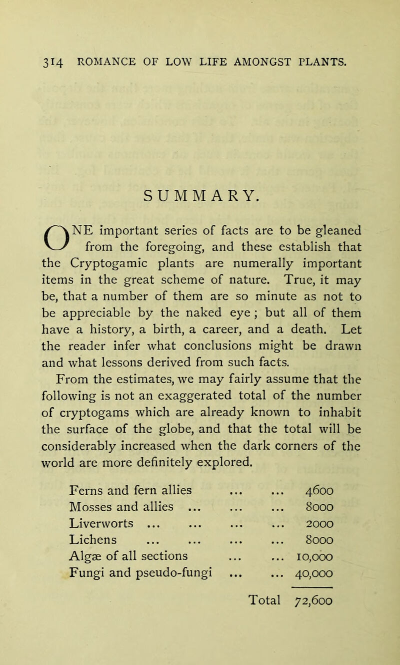 SUMMARY. ONE important series of facts are to be gleaned from the foregoing, and these establish that the Cryptogamic plants are numerally important items in the great scheme of nature. True, it may be, that a number of them are so minute as not to be appreciable by the naked eye ; but all of them have a history, a birth, a career, and a death. Let the reader infer what conclusions might be drawn and what lessons derived from such facts. From the estimates, we may fairly assume that the following is not an exaggerated total of the number of cryptogams which are already known to inhabit the surface of the globe, and that the total will be considerably increased when the dark corners of the world are more definitely explored. Ferns and fern allies 4600 Mosses and allies ... 8000 Liverworts ... ... 2000 Lichens 8000 Algae of all sections ... 10,000 Fungi and pseudo-fungi ... 40,000 Total 72,600