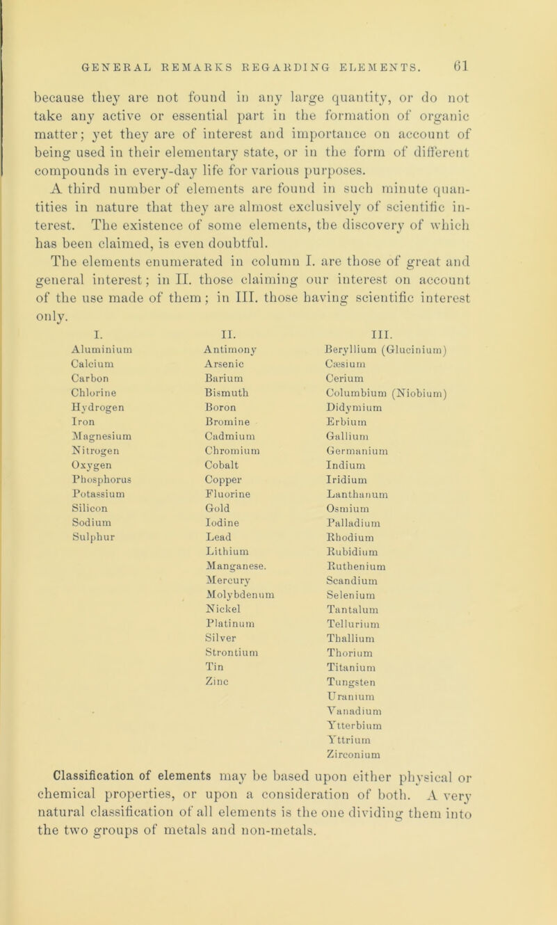 because they are not found in any large quantity, or do not take any active or essential part in the formation of organic matter; yet they are of interest and importance on account of being used in their elementary state, or in the form of different compounds in every-day life for various purposes. A third number of elements are found in such minute quan- tities in nature that they are almost exclusively of scientific in- terest. The existence of some elements, the discovery of which has been claimed, is even doubtful. The elements enumerated in column I. are those of great and general interest; in II. those claiming our interest on account of the use made of them; in III. those having scientific interest only. I. 11. III. Aluminium Antimony Beryllium (Glucinium) Calcium Arsenic Caesium Carbon Barium Cerium Chlorine Bismuth Columbium (Niobium) Hydrogen Boron Didymium Iron Bromine Erbium IMagnesium Cadmium Gallium Nitrogen Chromium Germanium Oxygen Cobalt Indium Phosphorus Copper Iridium Potassium Fluorine Lanthanum Silicon Gold Osmium Sodium Iodine Palladium Sulphur Lead Rhodium Lithium Rubidium Manganese. Ruthenium Mercury Scandium Molybdenum Selenium Nickel Tantalum Platinum Tellurium Silver Thallium Strontium Thorium Tin Titanium Zinc Tungsten Uranium Vanadium Ytterbium Yttrium Zirconium Classification of elements may be based upon either physical or chemical properties, or upon a consideration of both. A very natural classification of all elements is the one dividing them into the two groups of metals and non-metals.