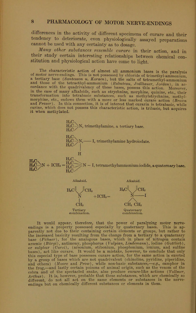 differences in the activity of different specunens of curare and their tendency to deteriorate, even physiologically assayed preparations cannot be used with any certainty as to dosage. Many other substances resemble curare in their action, and in their study certain interesting relationships between chemical con- stitution and physiological action have come to light. TliG charjictcristic action of almost all ammonium bases is the paralysis of motor nerve-endings. This is not possessed by chloride of trimethyl-ammonium, a tertiary base (Santesson u. Eoraen), but the salts of tetramethyl-ammonium and those of the tetraethyl-ammonium {Rabuteau, Jodlbauer, Jordan), in ac- cordance with the quadrivalency of these bases, possess this action. Moreover, in the case of many alkaloids, such as strychnine, morphine, quinine, etc., their transformation into tetrabasic substances, such as methylstrychnine, methvl- morphine, etc., endows them with a more or less marked curare action {Brown and Fraser). In this connection, it is of interest that curarin is tetrabasic, while curine, which does not possess this cliaracteristic action, is tribasic, but acquires it when methylated. ^C^N, trimethylamine, a tertiary base. HaCv HaC-pN, 1, trimethylamine hydroiodate. H TT H3C \ ac)N + ica-|g^ N — I, tetramethylammonium iodide, a quaternary base. Alkaloid. Alkaloid. N +ICHj = I CHa HaCll^^'cH, N- 1 CHa CHa Tertiary oombiaation. Quaternary combination. It would appear, therefore, that the power of paralyzing motor nerve- endings is a property possessed especially by quaternary bases. This is ap- parently not due to their containing certain elements or groups, but rather to the increased basicity resulting from the change from a tertiary to a quaternary base (Fulmer), for the analogous bases, which in place of nitrogen contain arsenic (5wrpi), antimony, phosphorus (Vulpian, Lindemann), iodmQ (OottUeb), or sulphur (Curci), (arsonium, stiboniuni, phosphonium, ionium, and sulfine bases), act like curare. It would be a mistake, however, to conclude that only this especial type of base possesses curare action, for the same action is exerted by a group of bases which are not quadrivalent (chinoline, pyridine, piperidine, and others) (Moore and Prow), while non-basic substances,—e.g., camphor in the frog,—and lastly certain poisons of animal origin, such as the venom of the cobra and of the spectacled snake, also produce curare-like actions (VoUmer, Arthus). It is, however, probable that these substances, which are chemically so different, do not all act on the same elements or substances in the nerve- endings but on chemically different substances or elements in them.