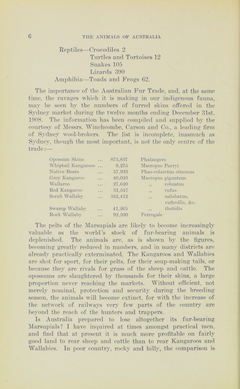Reptiles—Crocodiles 2 Turtles and Tortoises 12 ►Snakes 105 Lizards 390 Amphibia—Toads and Frogs 62. The importance of the Australian Fur Trade, and, at the same time, the ravages vhich it is making in our indigenous fauna, may be seen by the numliers of furred skins offered in the Sydney market during the twelve months ending December 31st, 1908. The information has been compiled and supplied liy the courtesy of IMessrs. AYiuchcombe. Cai*sou and Co., a leading firm of ►Sydney wool-brokers. The list is incomplete, inasmuch as Sydney, though the most important, is not the only centre of the trade:—■ Opossum Skins 873,837 Pbalangers Whiptiiil Kangaroos ... 9,275 IMacropns Parryi Native Bears 57,933 Phas-colarctus cinereus Grey Kangaroo 40,023 Macropns giganteus Wallaroo 27,020 ,, robustus Red Kangaroo 31,547 ,, rufus Scrnb Wallaby 352,412 ,, nalabatus, ruficollis, &c. Swamp Wallaby 41,205 ,, thetidis Rock Wallaby 92,590 Petrogale The pelts of the ^Marsupials are likely to liecome increasingly valuable as the world’s stock of fur-bearing animals is deplenished. The animals are. as is shown by the figmres, becoming greatly reduced in numbers, and in many districts are already practically exterminated. The Kangaroos and Wallabies are shot for sport, for their pelts, for their soup-making tails, or because they are rivals for grass of the sheep and cattle. The opossums are slaughtered by thousands for their skins, a large proportion never reaching the markets. Without efficient, not merely nominal, protection and security during the breeding season, the animals will become extinct, for with the increase of the network of railways very few parts of the country are beyond the reach of the hunters and trappers. Is Australia prepared to lose altogether its fur-bearing IMarsupials? I have impiired at times among.st practical men, and find that at present it is much more profitable on fairly good land to rear sheep and cattle than to rear Kangaroos and Wallabies. In poor country, rocky and hilly, the comparison is