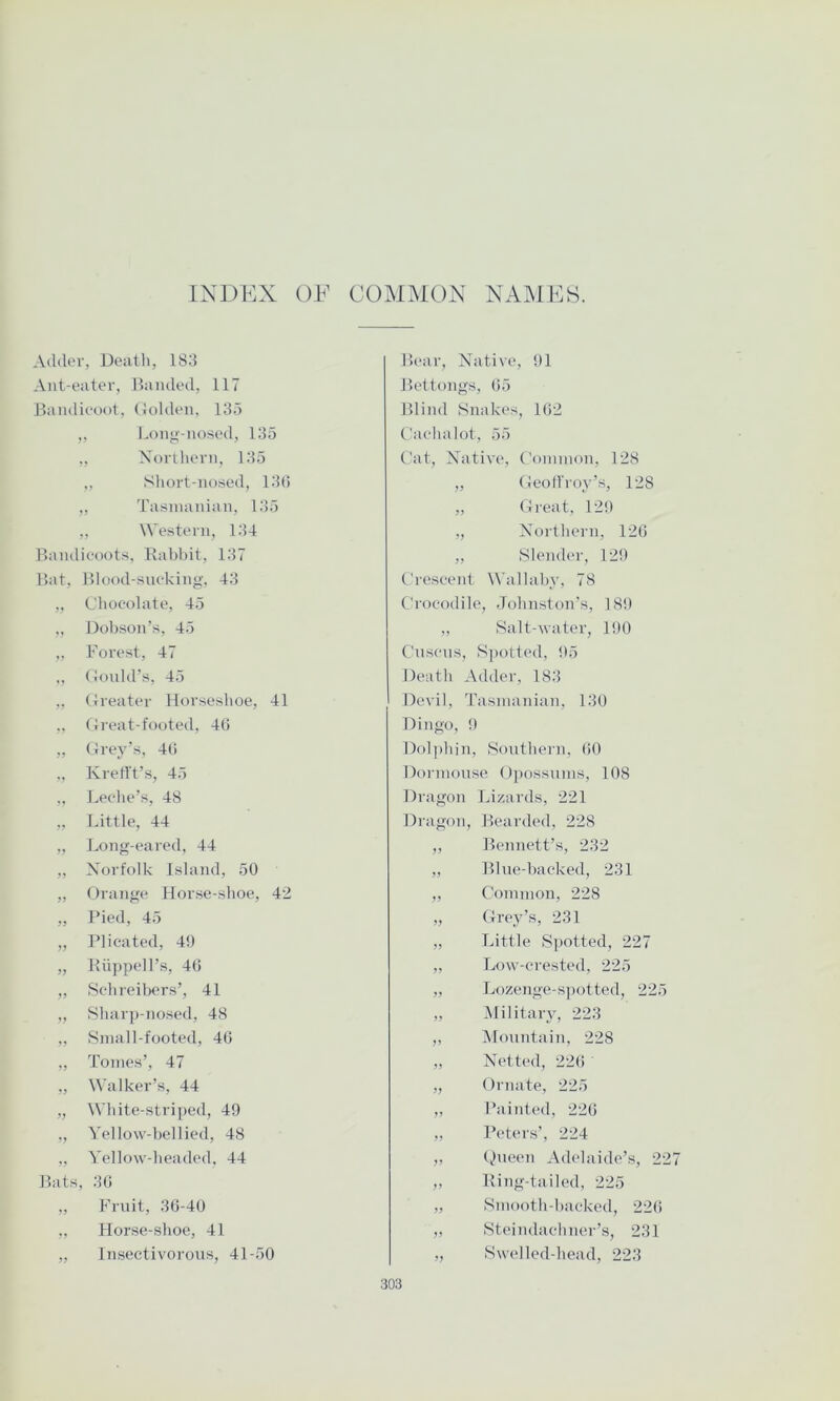 INDEX OE COMMON NAMES. AcUlev, Death, 18.3 Ant-eater, Banded, 117 Bandieoot, (iolden, 13.) ,, l.ong-nosed, 135 ., A'orlliern, 135 ,, Short-nosed, 13(i „ Tasmanian, 135 ,, Western, 134 Bandicoots, Rabbit, 137 Bat, Blood-sncking, 43 „ Chocolate, 45 ,, Dobson’s, 45 „ Forest, 47 ,, (Ttnild’s, 45 ,, (ireater Horseshoe, 41 .. (ii'eat-footed, 40 „ Grey’s, 4(i Ki'etlt’s, 45 ., Leche’s, 48 „ Little, 44 „ Long-eared, 44 „ Norfolk Island, 50 „ Orange Horse-shoe, 42 „ Pied, 45 „ Plicated, 4!) „ Kiippell’s, 40 „ Schrcil)crs’, 41 „ Sharj)-]iosed, 48 ,, Small-footed, 40 „ Tomes’, 47 ., Walker’s, 44 „ White-striped, 49 Yellow-bellied, 48 „ Yellow-headed, 44 Bats, 30 ., Frnit, 30-40 ,, Horse-shoe, 41 „ Imseetivorons, 41-50 Bear, Native, 91 Bettongs, (i5 Blind Snakes, 102 Cachalot, 55 Cat, Native, Common, 128 Geollroy’s, 128 „ Great, 129 „ Northern, 120 „ Slender, 129 Crescent Wallaby, 78 Crocodile, .Johnston’s, 189 ,, Salt-water, 190 Cusens, Spotted, 95 Death Adder, 183 Devil, Tasmanian, 130 Dingo, 9 Dol])hin, Sontheni, 00 Dormouse ()i)ossnms, 108 Dragon Idzards, 221 Dragon, Bearded, 228 ,, Beimett’s, 232 „ Bine-backed, 231 „ Common, 228 „ Grey’s, 231 „ T^ittle Spotted, 227 „ Low-crested, 225 „ I.(Ozenge-s])otted, 225 „ Military, 223 ,, iMonntain, 228 „ Netted, 220 „ Ornate, 225 „ Painted, 220 „ Peteis’, 224 ,, (,)neen Adelaide’s, 22 ,, Ring-tailed, 225 „ Smooth-backed, 220 „ Steindachner’s, 231 „ Swelled-head, 223