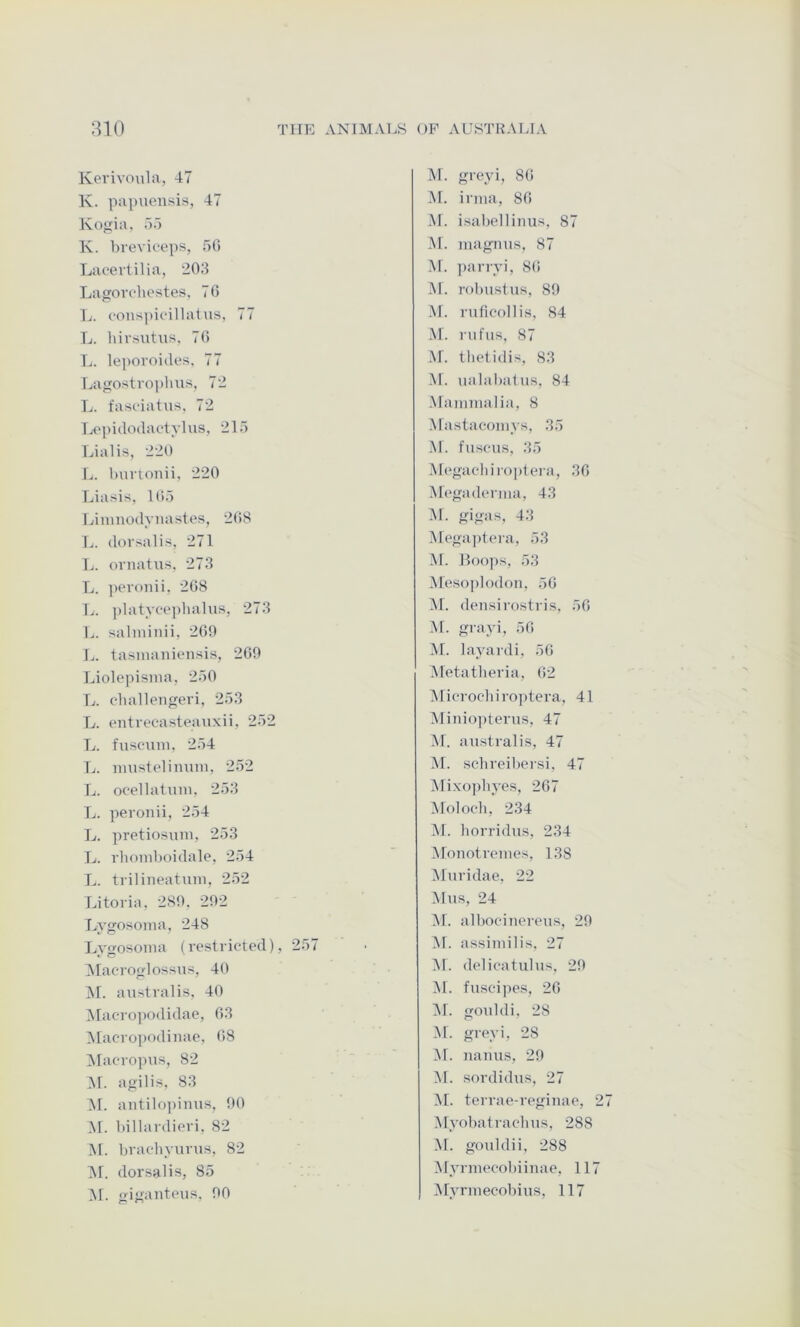 Kerivoula, 47 K. papuensis, 47 Kogia, a.) K. brevifeps, 5G Laoeitilia, 203 Lagovfbostes, 70 L. coiispic'illatus, 77 L. bivrtiitus, 70 L. leporoides. 77 Lagostropims, 72 L. fasc'iatus, 72 Tiopidodactylus, 210 Lialis, 220 1., bunonii, 220 Liasis, 100 Ijinmodynastes, 208 1.. dorsalis, 271 L. ornatus, 273 L. poronii, 208 1>. ])latyce])balus, 273 L. salniinii, 200 L. tasinanieiisis, 200 Liolepisnia, 200 L. cballengeri, 203 L. entrecasteauxii, 202 L. fusc'uni, 204 L. nnist(dimiin, 202 L. ocellatum, 203 L. peroiiii, 204 L. pretiosum, 203 L. rbomboidale, 204 L. trilineatum, 202 Litoria, 280, 202 Lygosoma, 248 Lvgosoma (restricted), 207 Alacroglossns, 40 jSI. australis, 40 ]Macro])odidae, 03 ^lacropodinae, 08 ^Macropus, 82 AT. agilis, 83 AI. aiitiloi)imis, 00 M. billardieri, 82 Al. braebyurus, 82 Al. dorsalis, 80 AI. gigaiiteus, 00 M. greyi, 80 M. irma, 80 M. isabellinus, 87 M. magnus, 87 M. parryi, 8(i Al. robustus, 80 .M. ruticollis, 84 M. nifiis, 87 ■M. tbetidis, 83 M. ualabatus, 84 Maimnalia, 8 Mastaeomys, 30 M. fusciis, 30 .Megaeliiro|)tera, 30 Megadeiiiia, 43 Al. gigas, 43 Alegaj)tera, 03 Al. Hoops, 03 .Meso])lodon, 50 AI. deiisirostris, 00 Al. grayi, 00 AI. layardi, 00 Aletatberia, 02 Alieroehiroptera, 41 Aliiiiopterus, 47 Al. australis, 47 M. scbreibersi, 47 Alixopbyes, 207 Alolocb, 234 Al. horridus, 234 Moiiotremes, 138 Aluridae, 22 Alus, 24 M. albociiiereus, 20 Al. assimilis, 27 At. delieatulus, 20 AI. fusci])es, 20 Al. gouldi, 28 Al. greyi, 28 M. nanus, 20 M. sordidus, 27 AI. terrae-reginae, 27 Myobatraelius, 288 ■M. gouldii, 288 Alyrineeobiinae, 117 Alyrinecobius, 117