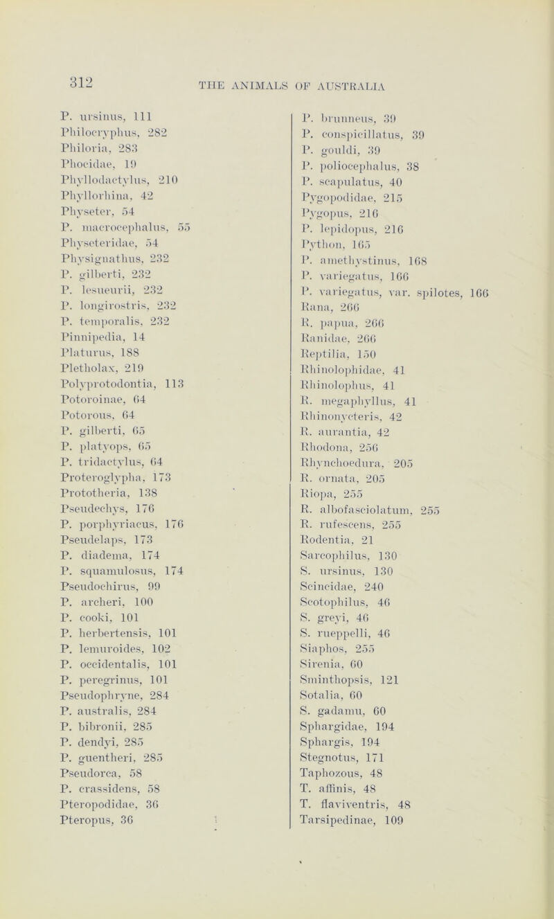 P. ursimis, 111 Philociyplius, 282 Philovia, 28;i Phoficliu*. 1!) Pliyllodac'tylus, 210 Pliyllorhiiia. 42 Pliysetei', 54 P. macrooephalus, 55 Phy.s(.'teii(lae, 54 Physignathiis, 232 P. gilht'i ti, 232 P. h'sueurii, 232 P. loiiiiirostris, 232 P. teni[)oralis. 232 Pinnipedia, 14 Platunis, 188 Piet hoi ax, 219 Polypiotodontia, 113 Potovoinae, 04 I’otorons, 04 P. gilhevti, 05 P. platyop.s, 05 P. tvidactyliis, (i4 Proteroglyplia. 173 Pvototlievia, 138 Pseudec-liys, 170 P. povi)hyviacus, 170 Pseudelaps, 173 P. diadeina, 174 P. squamnlosns, 174 Pseudoc-hirns, 99 P. archeri, 100 P. cooki, 101 P. hevbertensis, 101 P. lemmoides, 102 P. occ-identalis, 101 P. peregriniis, 101 Pseudopliryne, 284 P. australis, 284 P. hibronii, 285 P. dendyi, 285 P. guentberi, 285 Pseudorca, 58 P. c-ras.sidens, 58 Pteropodidae, 30 Pteropus, 30 P. l)iunneus, 39 P. c-onspicdllatus, 39 P. gouldi, 39 ])oliocepbaliis, 38 P. .soa])ulatus, 40 Pygopodidae, 215 I’ygopu.s, 210 P. lepidopus, 210 Pytlion, 105 P. ainetbystinus, 108 P. variegatns, 100 P. variegatns, var. spilotes, 100 liana, 20(i 11. ])a])ua, 200 llanidae, 2(i0 lle])tilia, 150 llbino]o])bidae, 41 llbinolopbus, 41 11. inegapbyllus, 41 llliinonyeteris, 42 P. aurantia, 42 llliodona, 25(i Pibyncboedura, 205 11. ornata, 205 llio])a, 255 R. albofasciolatum, 255 11. rufescens, 255 llodentia, 21 Sarcopbilus, 130 8. ursinus, 130 Scdnoidae, 240 Scotopbilus, 40 8. greyi, 40 8. rueppelli, 40 8iapbos, 255 8irenia, 00 8inintbopsis, 121 8otalia, 00 8. gadainu, 00 Spbargidae, 194 Spbargis, 194 8tegnotns, 171 Tapbozous, 48 T. affinis, 48 T. flaviventris, 48 Tarsipedinae, 109