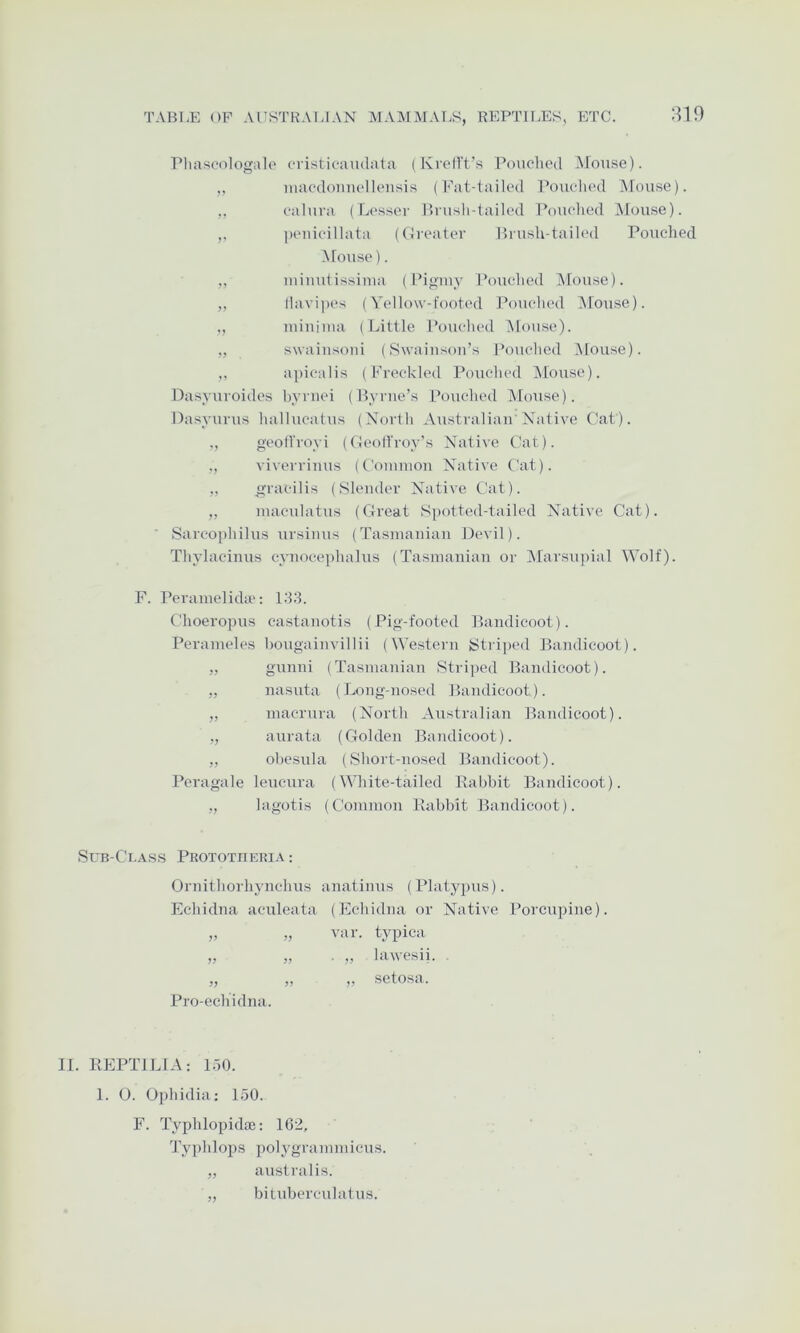 rimsoolog;il(' cTisticamlata (KroIVt’s I’onohed Mouse). „ inaccloHiu'llensis (Fat-tailed Pouclied Mouse), calura ( L(‘sser Brush-tailed I’ouclied Alouse). ])euicillata (Greater Jtrusli-taili'd Pouched Alouse). „ luiuutissinia (I’igiuy Pouclied AFouse). ,, llavijies (Yellow-Footed Pouched AFouse). ,, miuiiua ( LittFe I’ouched AFouse). „ swaiusoni (Swaiusou’s I’ouched AFouse). ,, apiealis (hA-eckled Pouched AFouse). Dasyuroides byrnei (Byrne’s Pouched AFouse). Dasyurus hallucatus (North Australian Native Cat), geoll’royi (CeoM'roy’s Native Cat). ,, viverrinus (Conunon Native Cat). „ gracilis (Slender Native Cat). „ inaeulatus (Great S])otted-tailed Native Cat). ■ Sarcophilus ursinus (Tasmanian Devil). Thylacinus cynocephalus (Tasmanian or AFarsupiaF M'olf). F. Peramelida': F.’F3. Clioeropus castanotis (Pig-footed Bandicoot). Perameles bougainvillii (AYestern Striped Jtandicoot). „ gunni (Tasmanian Stri])ed Bandicoot). ,, nasuta (Fwmg-nosed IFandieoot). „ macrura (North Australian Bandicoot). ,, aurata (Golden Bandicoot). „ obesula (Short-nosed Bandicoot). Peragale leucura (White-tailed Babbit Bandicoot). ,, lagotis (Common Babbit Bandicoot). ScB-Ci.Ass Prototiieiua : Ornitborbynchus anatinus (Platypus). Echidna aculeata (Echidna or Native „ „ var. typica ,, ,, ,, la\\esii. Pro-echidna. „ setosa. I’orcupine). 11. BEPTILFA: I.IO. 1. 0. Ophidia; 150. F. TypblopidiB: 162, Typblops polygrammicus. australis, bituberculatus. 5?