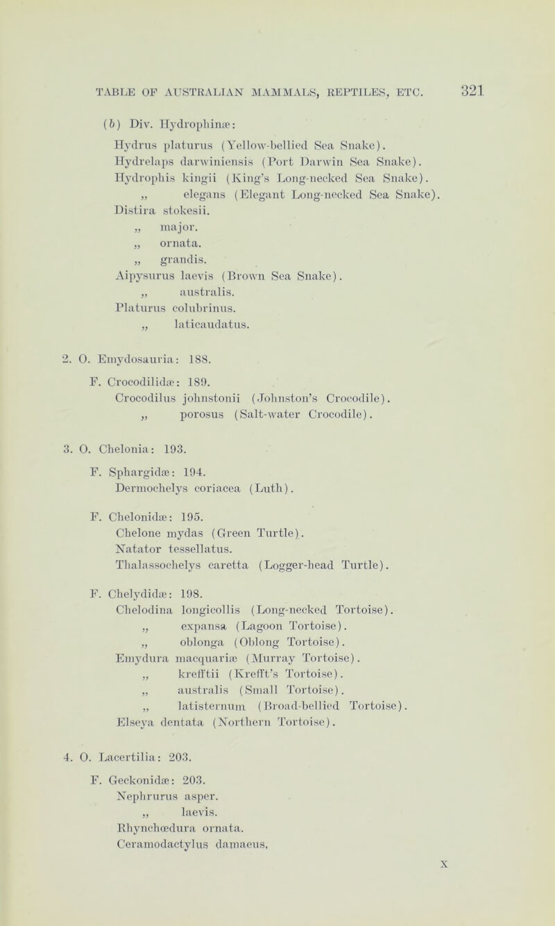 {h) Div. IlydrophiniX': Hydnis plat unis (A'ldlow-helliod Sea Snake). Ilydrelaps darwinieiisis (Port Darwin Sea Snake). Ilydropliis kingii (King’s Long-neeked Sea Snake). „ elegans (Elegant Long-necked Sea Snake). Distira stokesii. „ major. „ ornata. „ grandis. Aipysurus laevis (Brown Sea Snake). „ australis. riaturus coluLrinus. „ laticaudatus. 2. 0. Euiydosauria: 188. F. Crocodilidie: 189. Crocodilus jolinstonii (.Johnston’s Crocodile). „ porosus (Salt-water Crocodile). 3. 0. Chelonia: 193. F. Sphargidie: 194. Dennochelys coriacea (Luth). F. Chelonidie: 195. Chelone ni5^das (Green Turtle). Xatator tessellatus. Thalassochelys caretta (Jjogger-head Turtle). F. Clielydidie; 198. Ghelodina longicollis (I_jong-necked Tortoise). „ expansa (I^agoon Tortoise). „ ohlonga (Oblong Tortoise). Eniydura macquariie (Alurray Tortoise). „ krefftii (Krefl't’s Tortoise). „ australis (Small Tortoise). „ latisteniuin (Broad-bellied Tortoise). Elseya dentata (Nortbcrn Tortoise). 4. 0. I^acertilia: 203. F. Geckonidie: 203. Kepbrurus asper. „ laevis. Rbynchoedura ornata. Ceramodactylus damaeus, X