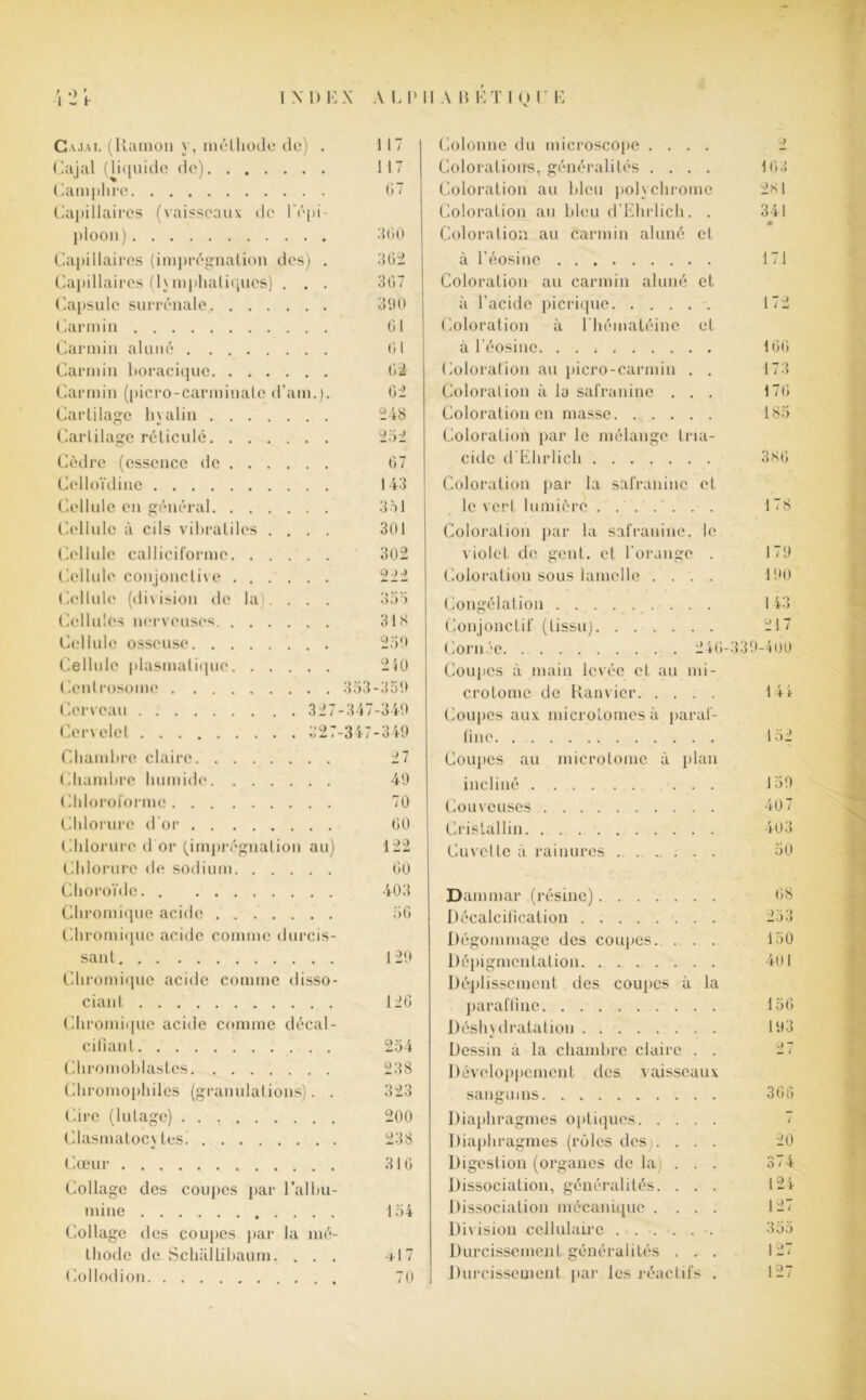 ; •) Gajal (Ilamon y, méthode de) . 117 Cajal (liquide de) 117 Camphre 07 Capillaires (vaisseaux de l'épi- ploon) 300 Capillaires (imprégnation des) . 362 Capillaires (hmphatiques) . . . 307 Capsule surrénale, 390 Carmin 01 Carmin aluné 01 Carmin boracique 02 Carmin (picro-carminate d’am.). 02 Cartilage hyalin 248 Cartilage réticulé 232 Cèdre (essence de 67 Celloïdine 143 Cellule en général 331 Cellule à cils vibraliles .... 301 Cellule calliciforme 302 Cellule conjonctive 222 Cellule (division de la). . . . 333 Cellules nerveuses 318 Cellule osseuse 239 Cellule plasmatique 210 Centrosome 353-359 Cerveau 327-347-349 Cervelet 327-347-349 Chambre claire 27 Chambre humide 49 Chloroforme 70 Chlorure d'or 60 Chlorure d or (imprégnation au) 122 Chlorure de sodium 00 Choroïde 403 Chromique acide 30 Chromique acide comme durcis- sant 129 Chromique acide comme disso- ciant 120 Chromique acide comme décal- cifiant 254 Chromoblastes 238 Chromophiles (granulations). . 323 Cire (lutage) 200 Clasmatocytes. 238 Cœur 310 Collage des coupes par l’albu- mine 154 Collage des coupes par la mé- lhode de Scballibaum. ... 4-17 Collodion 70 Colonne du microscope .... i Colorations, généralités .... 1113 Coloration au bleu polychrome 2X1 Coloration au bleu d’Ehrlich. . 341 Coloration au carmin aluné et à l’éosine 171 Coloration au carmin aluné et à l’acide picrique 172 Coloration à l'hématéine et à l’éosine 100 Coloration au picro-carmin . . 173 Colorai ion à la safranine . . . 170 Coloration en masse 185 Coloration par le mélange tria- eide d Ehrlich 380 Coloration par la safranine et le vert lumière ....... 178 Coloration par la safranine, le violet de gent. et l’orange . 179 Coloration sous lamelle .... 190 Congélation 143 Conjonctif (tissu) 217 Cornée 240- 339-400 Coupes à main levée et au mi- crolome de Ranvier 1 11 Coupes aux microtomes à parai- fine 132 Coupes au micro tome à plan incliné ... 159 Couveuses 407 Cristallin 403 Cuvette à rainures ...... 30 Dammar (résine) 08 Décalcification 253 Dégommage des coupes. . . . 150 Dépigmentalion 401 Déplissement des coupes à la paraffine 156 Déshydratation 193 Dessin à la chambre claire . . 27 Développement des vaisseaux sanguins 300 Diaphragmes optiques t Diaphragmes (rôles des;. . . . 20 Digestion (organes de la) . . . 374 Dissociation, généralités. . . . 121 Dissociation mécanique .... 127 Division cellulaire 355 Durcissement généralités . . . 127 Durcissement par les réactifs . 127