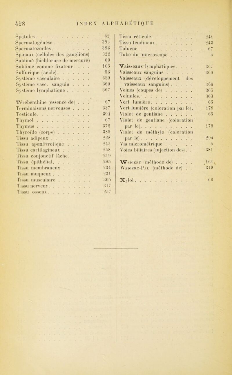 Spatules 42 Spermatogénèse 393 Spermatozoïdes 393 Spinaux (cellules des ganglions) 322 Sublimé (bichlorure de mercure) 60 Sublimé comme fixateur. . . . 105 Sulfurique (acide) 56 Système vasculaire 359 Système vase, sanguin .... 360 Système lymphatique 367 Térébenthine (essence de) . . . 67 Terminaisons nerveuses .... 337 Testicule 393 Tlnmol 67 Th v mus 375 Thyroïde (corps) 385 Tissu adipeux 228 Tissu aponévrotique 245 Tissu cartilagineux 248 Tissu conjonctif lâche 219 Tissu épithélial 285 Tissu membraneux 234 Tissu muqueux 231 Tissu musculaire 305 Tissu nerveux 317 Tissu osseux 257 Tissu réticulé. 24t Tissu tendineux 24.3 Toluène t>7 Tube du microscope . . . . . 4 Vaisseaux lymphatiques. ... 3fi7 Vaisseaux sanguins 360 Vaisseaux (développement des vaisseaux sanguins) 366 Veines (coupes de) 365 Veinules 363 Vert lumière 65 Vert lumière (coloration parle). 178 Violet de gentiane 65 Violet de gentiane (coloration par le) 179 Violet de méthyle (coloration par le) 294 Vis mieromélrique 4 Voies biliaires (injection des). . 381 W.-. ic,ert (méthode de) .... ,161 x Weigkrt-Pal (méthode de) . . 349 Xy loi 66