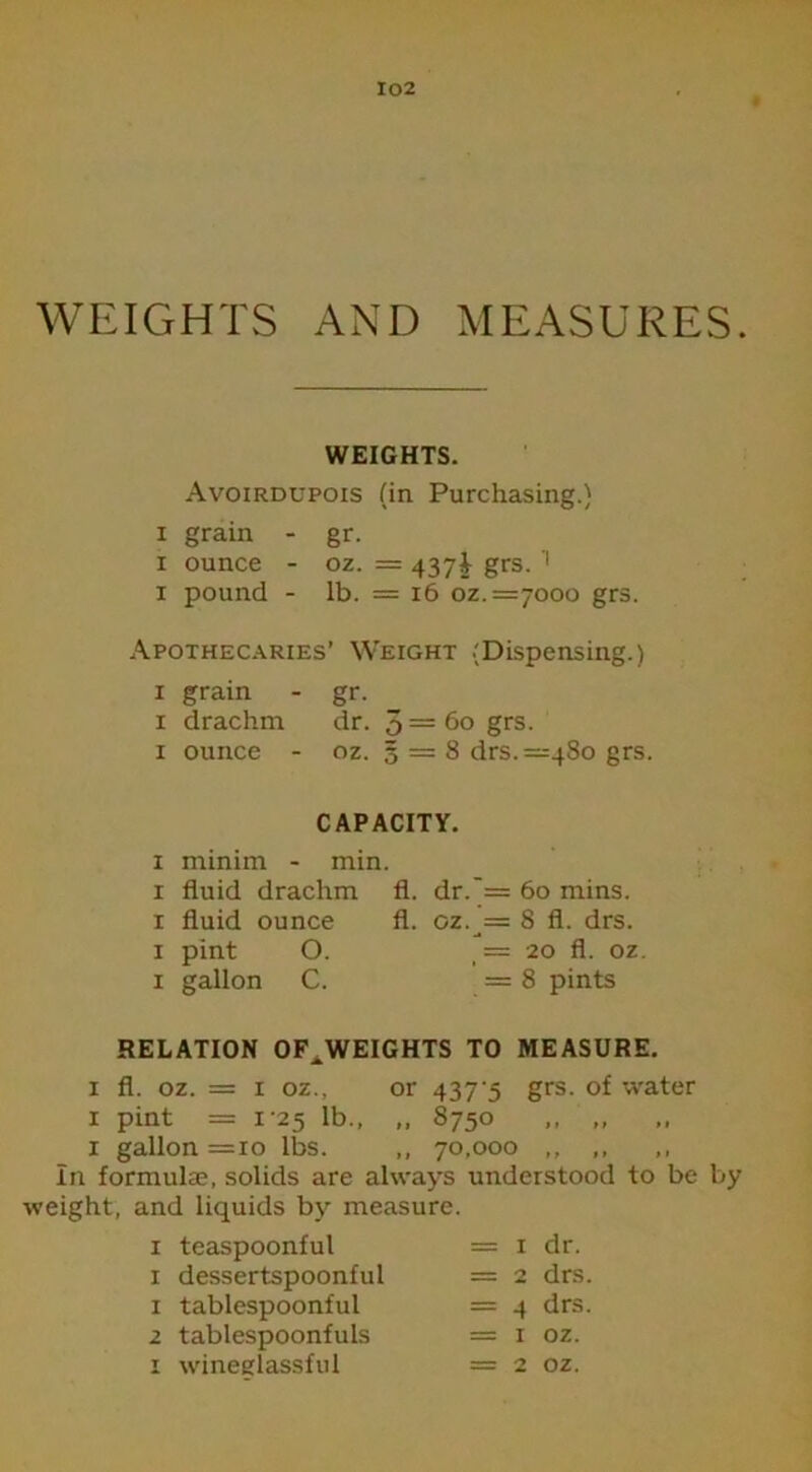 WEIGHTS AND MEASURES. WEIGHTS. Avoirdupois (in Purchasing.) i grain - gr. i ounce - oz. = 437^ grs. 1 1 pound - lb. = 16 oz.=yooo grs. Apothecaries’ Weight {Dispensing.) 1 grain - gr. 1 drachm dr. 3=60 grs. 1 ounce - oz. 3 = 8 drs. =480 grs. CAPACITY. 1 minim - min. 1 fluid drachm fl. dr.= 60 mins. 1 fluid ounce fl. oz. — 8 fl. drs. 1 pint O. =20 fl. oz. 1 gallon C. = 8 pints RELATION OFJVEIGHTS TO MEASURE. 1 fl. oz. = 1 oz., or 437-5 grs. of water 1 pint = 1-25 lb., ,, 8750 ,, „ 1 gallon =10 lbs. ,, 70,000 „ ,, ,, In formula?, solids are always understood to be by weight, and liquids by measure. 1 teaspoonful 1 dessertspoonful 1 tablespoonful 2 tablespoonfuls 1 wineglassful = 1 dr. = 2 drs. = 4 drs. = 1 oz. = 2 oz.