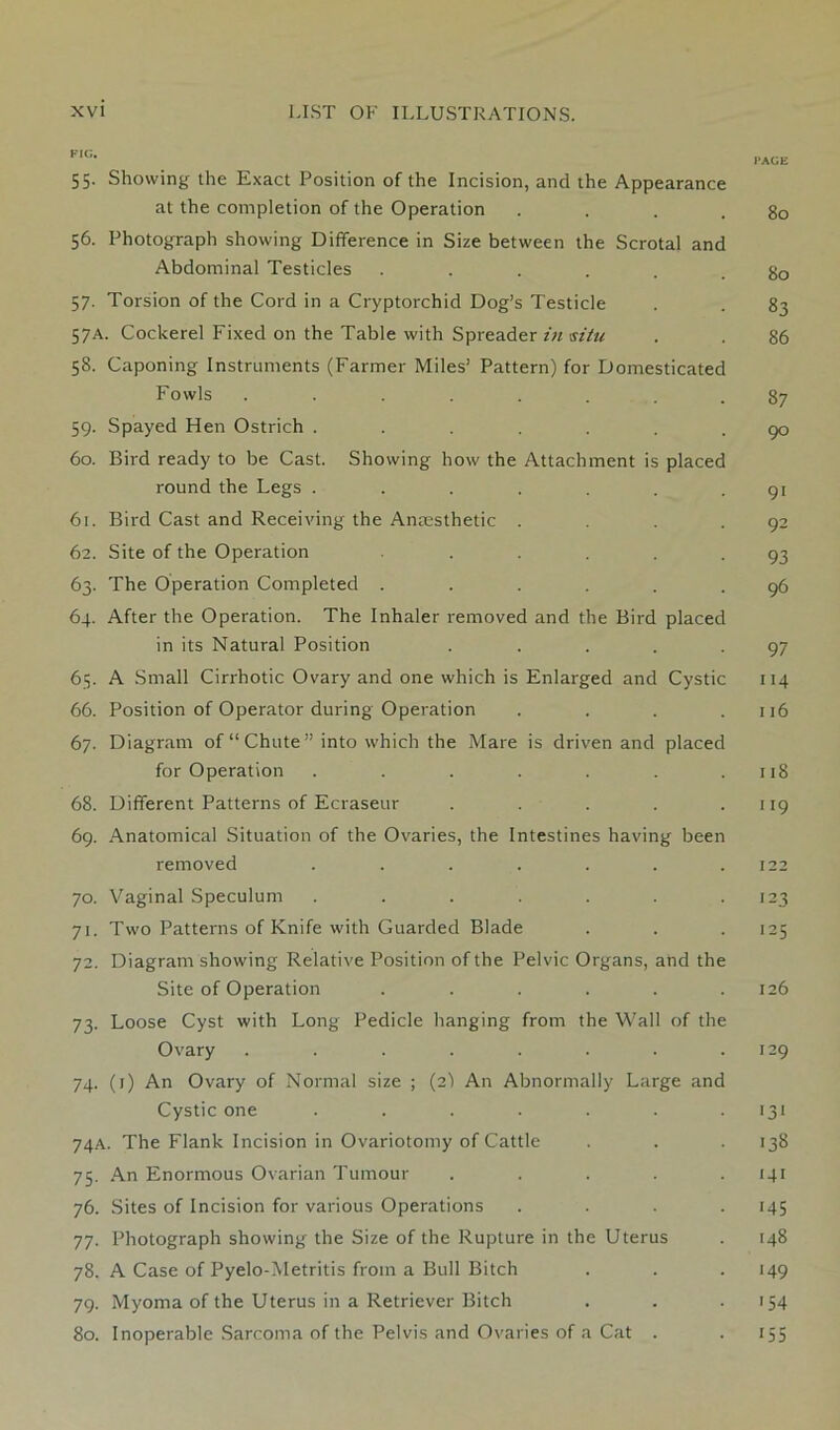 FIG. 55. Showing the Exact Position of the Incision, and the Appearance at the completion of the Operation . 56. Photograph showing Difference in Size between the Scrotal and Abdominal Testicles ..... 57. Torsion of the Cord in a Cryptorchid Dog’s Testicle 57A. Cockerel Fixed on the Table with Spreader in situ 58. Caponing Instruments (Farmer Miles’ Pattern) for Domesticated Fowls ........ 59. Spayed Hen Ostrich ....... 60. Bird ready to be Cast. Showing how the Attachment is placed round the Legs ....... 61. Bird Cast and Receiving the Anaesthetic . . . . 62. Site of the Operation ...... 63. The Operation Completed ...... 64. After the Operation. The Inhaler removed and the Bird placed in its Natural Position . . . . . 65. A Small Cirrhotic Ovary and one which is Enlarged and Cystic 66. Position of Operator during Operation . . . . 67. Diagram of “Chute” into which the Mare is driven and placed for Operation ....... 68. Different Patterns of Ecraseur . . . . . 69. Anatomical Situation of the Ovaries, the Intestines having been removed ....... 70. Vaginal Speculum ....... 71. Two Patterns of Knife with Guarded Blade 72. Diagram showing Relative Position of the Pelvic Organs, and the Site of Operation ...... 73. Loose Cyst with Long Pedicle hanging from the Wall of the Ovary ........ 74. (1) An Ovary of Normal size ; (2) An Abnormally Large and Cystic one ....... 74A. The Flank Incision in Ovariotomy of Cattle 75. An Enormous Ovarian Tumour . . . . . 76. Sites of Incision for various Operations . . . . 77. Photograph showing the Size of the Rupture in the Uterus 78. A Case of Pyelo-Metritis from a Bull Bitch 79. Myoma of the Uterus in a Retriever Bitch 80. Inoperable Sarcoma of the Pelvis and Ovaries of a Cat . PAGE 80 BO 83 86 87 90 91 92 93 96 97 114 116 118 119 123 125 126 129 '38 141 145 148 '49 '54 '55