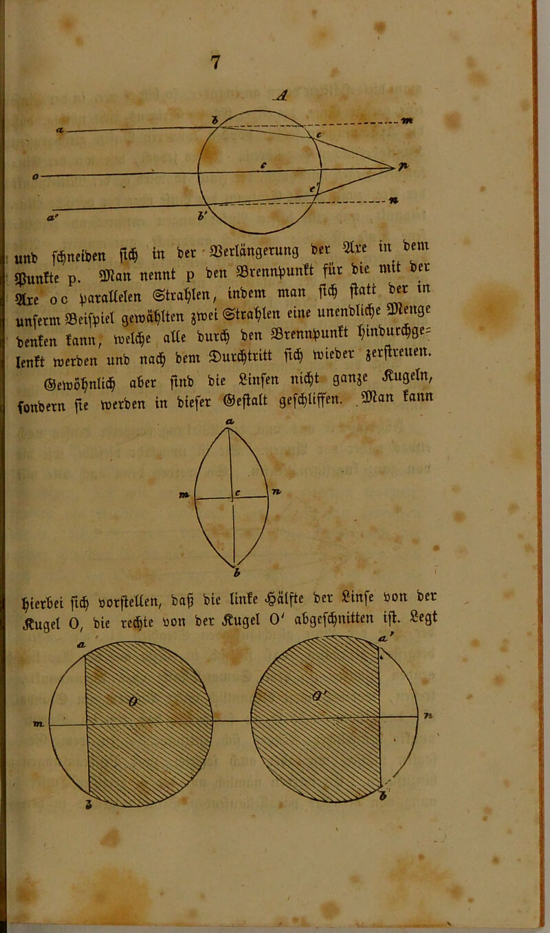 .Ä unb ranetben in bet' SSerlängetung ber m m $|hmtte p. 9Kan nennt p ben SSvenrUJuntt für bie mit ber gixe oc f)arattelen (Strahlen, inbem man jiait ^n nnferm Seifpiel gemäßen jmei ©tra'^len eine unenblic^e SDtenge benten tann, mel(^e, atie burd^ ben Srennbunft t;inbut(bge= lenft werben unb nac^ bem ©urc^tritt ft(| wieber jerftreuen. ®ewß:^nlid^ aber fmb bie Sinfen nicfit ganje Jlugeln, fottbern fie werben in biefer ©eftatt gef^liffen. ,9Kan fann hierbei »orjtelten, ba^ bie Unfe Hälfte ber Sinfe bon ber Äuael 0, bie rechte bon ber Äugel 0' abgefchnitten ijt. fiegt
