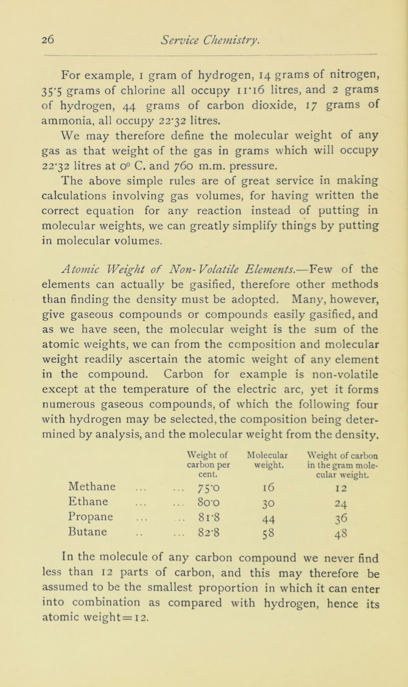 For example, i gram of hydrogen, 14 grams of nitrogen, 35'5 grams of chlorine all occupy iri6 litres, and 2 grams of hydrogen, 44 grams of carbon dioxide, 17 grams of ammonia, all occupy 22’32 litres. We may therefore define the molecular weight of any gas as that weight of the gas in grams which will occupy 22*32 litres at 0° C. and 760 m.m. pressure. The above simple rules are of great service in making calculations involving gas volumes, for having written the correct equation for any reaction instead of putting in molecular weights, we can greatly simplify things by putting in molecular volumes. Atomic Weight of Non-Volatile Elements.—Few of the elements can actually be gasified, therefore other methods than finding the density must be adopted. Many, however, give gaseous compounds or compounds easily gasified, and as we have seen, the molecular weight is the sum of the atomic weights, we can from the composition and molecular weight readily ascertain the atomic weight of any element in the compound. Carbon for example is non-volatile except at the temperature of the electric arc, yet it forms numerous gaseous compounds, of which the following four with hydrogen may be selected, the composition being deter- mined by analysis, and the molecular weight from the density. Weight of carbon per cent. Molecular weight. Weight of carbon in the gram mole- cular weight. Methane ... 75*0 16 12 Ethane ... 8o*o 30 24 Propane .. 8r8 44 36 Butane ... 82*8 58 48 In the molecule of any carbon compound we never find less than 12 parts of carbon, and this may therefore be assumed to be the smallest proportion in which it can enter into combination as compared with hydrogen, hence its atomic weight=i2.