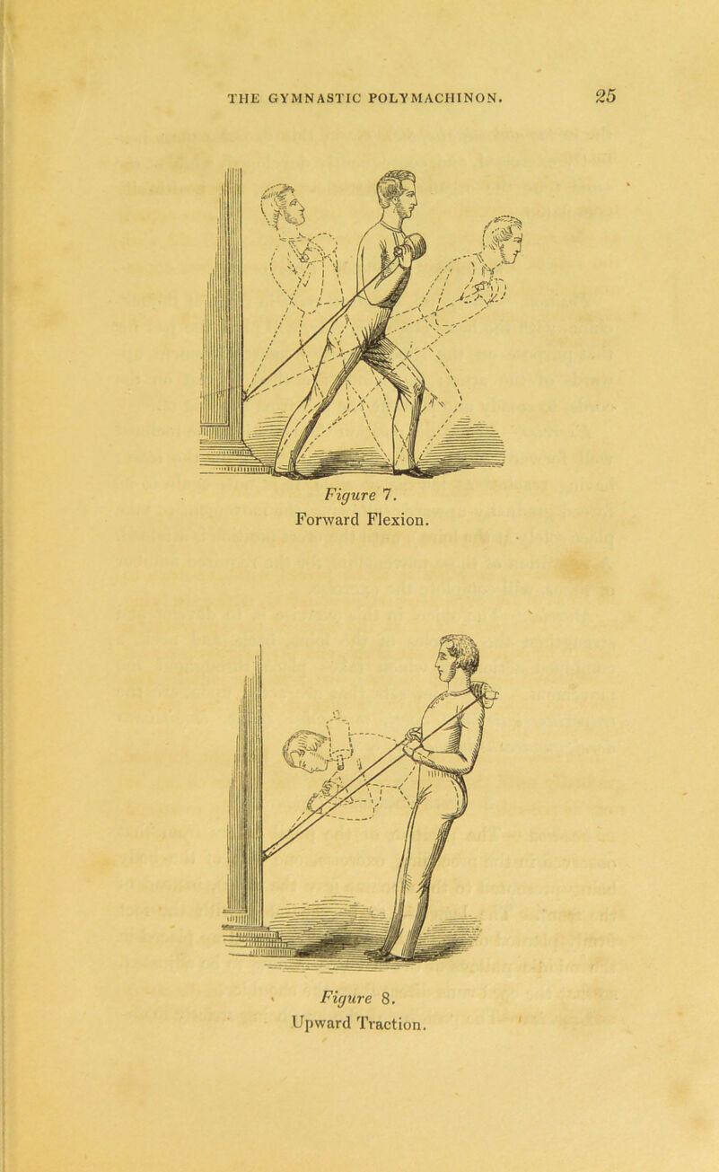 Figure 7. Forward Flexion. Figure 8. Upward Traction.