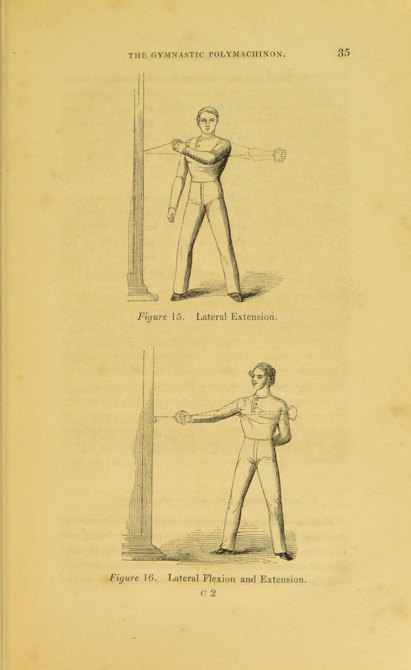 Figure 15. Lateral Extension. Figure 16. Lateral Flexion and Extension C 2