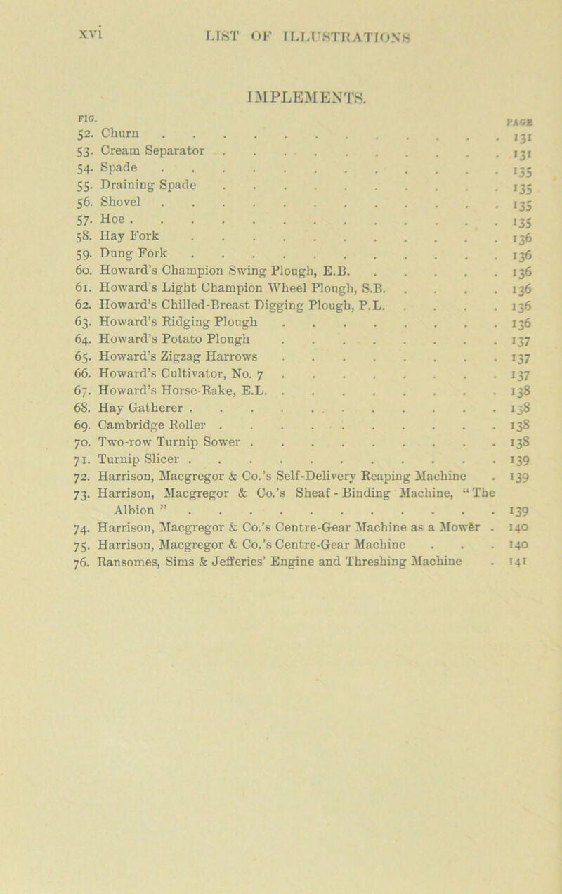 IMPLEMENTS. FIG. PAGE 52. Churn ,3, 53. Cream Separator 131 54. Spade ,35 55. Draining Spade 135 56. Shovel ,35 57- Hoe ,35 5S. Hay Fork ,36 59. Dung Fork 136 60. Howard’s Champion Swing Plough, E.B 136 61. Howard’s Light Champion Wheel Plough, S.B 136 62. Howard’s Chilled-Breast Digging Plough, P.L 136 63. Howard’s Ridging Plough 136 64. Howard’s Potato Plough . . 137 65. Howard’s Zigzag Harrows 137 66. Howard’s Cultivator, No. 7 137 67. Howard’s Horse-Rake, E.L 138 68. Hay Gatherer 138 69. Cambridge Roller 138 70. Two-row Turnip Sower 138 71. Turnip Slicer 139 72. Harrison, Macgregor & Co.’s Self-Delivery Reaping Machine . 139 73. Harrison, Macgregor & Co.’s Sheaf - Binding Machine, “ The Albion ” 139 74. Harrison, Macgregor & Co.’s Centre-Gear Machine as a MowSr . 140 75. Harrison, Macgregor & Co.’s Centre-Gear Machine . . .140 76. Ransomes, Sims & Jefferies’ Engine and Threshing Machine . 141