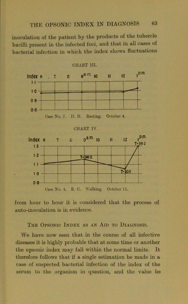 inoculation of the patient by the products of the tubercle bacilli present in the infected foci, and that in all cases of bacterial infection in which the index shows fluctuations CHART III. Index 6 ,7 8 9an io n 12 ipm CHART IV. from hour to hour it is considered that the process of auto-inoculation is in evidence. The Opsonic Index as an Aid to Diagnosis. We have now seen that in the course of all infective diseases it is highly probable that at some time or another the opsonic index may fall within the normal limits. It therefore follows that if a single estimation be made in a case of suspected bacterial infection of the index of the serum to the organism in question, and the value be