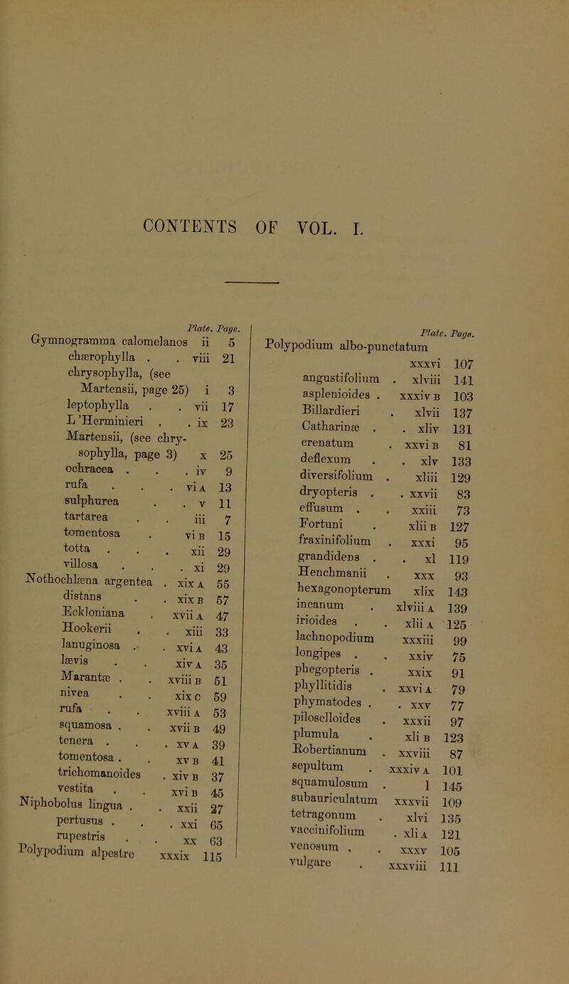 CONTENTS OF VOL. I. Plate. Page. Gymnogratiirna caloraelanos ii 5 chajrophylla . . viii 21 clirysopliylla, (see Martensii, page 25) i 3 leptophylla . . vii 17 L ’Herminieri . . ix 23 Martensii, (see chry- sophylla, page 3) x 25 ocliracea . . . iv 9 • • . vi A 13 sulphurea . . v 11 tartarea . , iii 7 toraentosa . vi b 15 totta . . . xii 29 vUlosa . . . xi 29 Nothoclilscna argentea . xix a 55 distans Eckloniana Hookerii lanuginosa . laevis Maranta) . nivea rufa squamosa . tenera . tomentosa . trichomanoides vestita Niphobolus lingua , pertusus . rupcstris Polypodium alpestrc . xixB 57 xvii A 47 xiii 33 . XVIA 43 xiv A 35 xviii B 51 xix c 59 xviii A 53 xvii B 49 . XV A 39 XV B 41 . xivB 37 xvi B 45 . xxii 27 . xxi G5 XX 03 xxxix 115 Plate, Page, Polypodium albo-punctatum xxxvi 107 angustifolium . xlviii 141 asplenioides . xxxiv B 103 Billardieri . xlvii 137 Catharinse . . xliv 131 crenatum . xxvi B 81 deflexura . xlv 133 diversifolium . xliii 129 dryopteris . . xxvii 83 effusum . . xxiii 73 Fortuni xlii B 127 fraxinifolium . xxxi 95 grandidens . . xl 119 Hencbmanii • XXX 93 bexagonopterum xlix 143 incanum xlviii A 139 irioides . xlii A 125 lacbnopodium xxxiii 99 longipes . . xxiv 75 pbegopteris , xxix 91 pbyllitidis . xxvi A 79 phymatodes . . XXV 77 piloselloides . xxxii 97 plumula xli B 123 Fobertianum • XXV iii 87 sepultum xxxiv A 101 squamulosum 1 145 subauriculatum XXXV ii 109 tetragonum xlvi 135 vaccinifolium . xli A 121 venosum . XXXV 105 vulgaro
