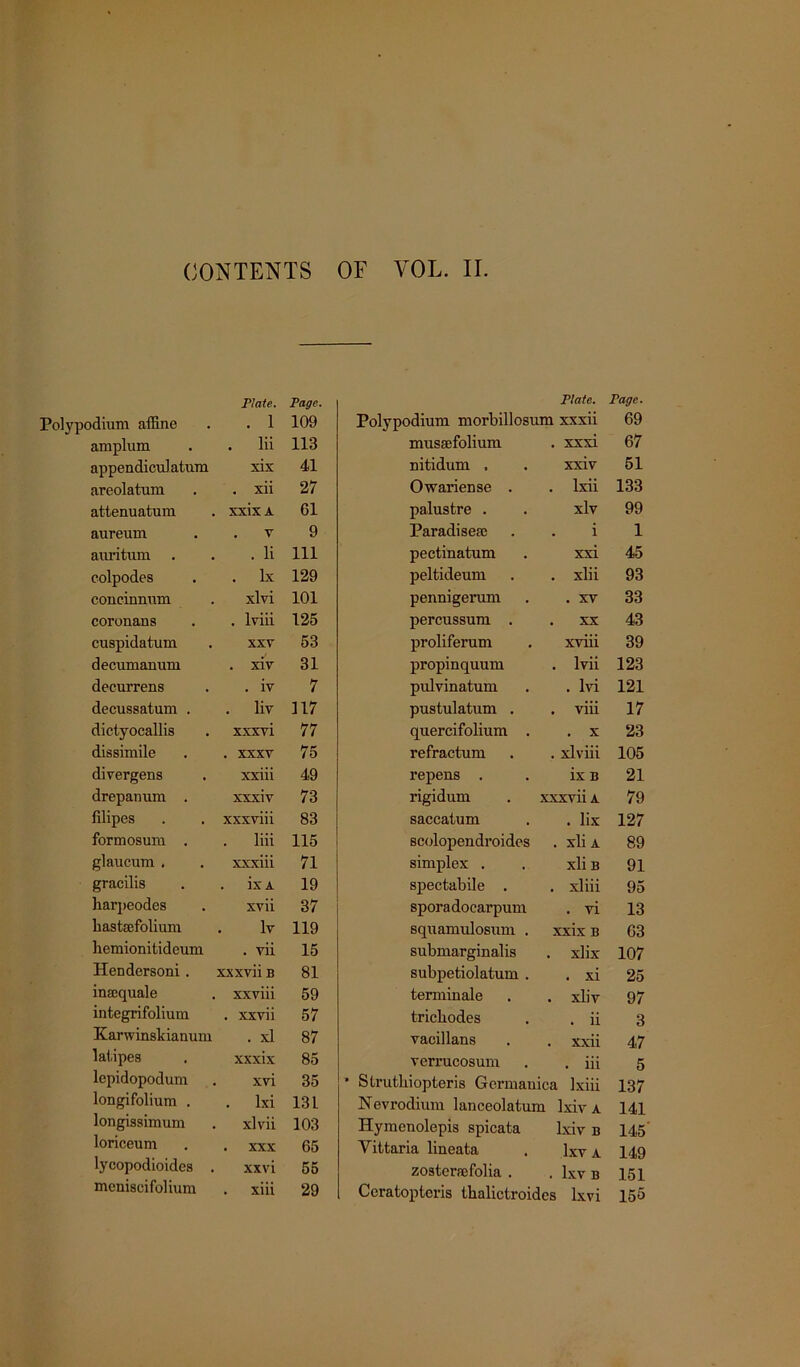 CONTENTS OF VOL. II. Plate. Polypodium affine . . 1 amplum . . lii appendiculatum xix areolatum . . xii attenuatum . xxix a aureum . . v auritum . . . li colpodes . . lx concinnnm . xlvi coronans . . lviii cuspidatum . xxv decumanum . xiv decurrens . . iv decussatum . . liv dictyocallis . xxxvi dis simile . . xxxv divergens . xxiii drepanum . xxxiv filipes . . xxxviii formosum . . liii glaucum . . xxxiii gracilis . . ix a liarpeodes . xvii hastsefolium . lv hemionitideum . vii Hendersoni . xxxviiB insequale . xxviii integrifolium . xxvii Karwinsluanum . xl lalipes . xxxix lepidopodum . xvi longifolium . . lxi longissimum . xlvii loriceum . . xxx lycopodioides . xxvi mcniscifolium . xiii Page. 109 113 41 27 61 9 111 129 101 125 53 31 7 117 77 75 49 73 83 115 71 19 37 119 15 81 59 57 87 85 35 131 103 65 55 29 Plate. Polypodium morbillosum xxxii mussefolium . xxxi nitidum , . xxiv Owariense . . lxii palusfcre . . xlv Paradises . . i pectinatum . xxi peltideum . . xlii pennigerum . . xv percussum . . xx proliferum . xviii propinquum . lvii pulvinatum . . lvi pustulatum . . viii quercifolium . . x refractum . . xlviii repens . . ix b rigidum . xxxvii a saccatum . . lix scolopendroides . xli a simplex . . xliB spectabile . . xliii sporadocarpum . vi squamulosum . xxix b submarginalis . xlix subpetiolatum . . xi terminale . . xliv tricbodes . . ii vacillans . . xxii verrucosum . . iii Strutliiopteris Germauica lxiii Nevrodium lan ceolaturn lxiv a Hymenolepis spicata lxiv b Vittaria lineata . lxv a zosterrefolia . . Lxv b Ceratopteris tbalictroidcs lxvi Page. 69 67 51 133 99 1 45 93 33 43 39 123 121 17 23 105 21 79 127 89 91 95 13 63 107 25 97 3 47 5 137 141 145 149 151 155