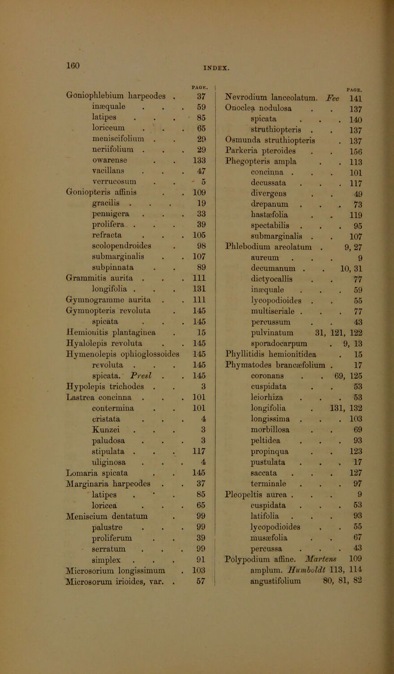 ICO INDEX. PACK. . PAGE. Gomopklebium liarpeodes . 37 Nevrodium lanceolatum. Fee 141 insequale 59 Onoclea nodulosa 137 latipes 85 spicata . 140 loriceum 65 strutkiopteris . 137 Dieniscifolium . 29 Osmunda strutkiopteris . 137 neriifolium . 29 Parkeria pteroides . 156 owarense 133 Pkegopteris ampla . 113 vacillans 47 concinna . 101 verrucosuin ' 5 decussata . 117 Goniopteris affinis 109 divergens 49 gracilis . . 19 drepanum . 73 penuigera 33 kastaefolia 119 prolifera . 39 spectabilis . 95 refracta 105 submarginalis . 107 scolopeudroides 98 Pklebodium areolatum . 9, 27 submargiualis 107 aureum 9 subpinnata 89 decumanum . 10, 31 Graramitis aurita . 111 dictyocallis 77 longifolia . 131 ina)quale . 59 Gymnogramme aurita 111 lycopodioides . 55 Gymuopteris revoluta 145 multiseriale . . 77 spicata 145 percussum 43 Hemioiiitis plantagiuea 15 pulvinatum 31, 121, 122 Hyalolepis revoluta 145 sporadocarpum . 9, 13 Hymenolepis opbioglossoides 145 Pkyllitidis kemionitidea . 15 revoluta 145 Pkymatodes brancacfolium 17 spicata. Presl 145 coronans 69, 125 Hypolepis tricbodes . 3 cuspidata 53 Lastrea concinna 101 leiorkiza . 53 contermina 101 longifolia 131, 132 cristata 4 longissima . 103 Kunzei 3 morbillosa 69 paludosa 3 peltidea . 93 stipulata . 117 propinqua 123 uliginosa 4 pustulata . 17 Loniaria spicata 145 saccata 127 Marginaria harpeodes 37 terminale . 97 latipes 85 Pleopeltis aurea . 9 loricea 65 cuspidata . 53 Meniscium dentatum 99 latifolia 93 palustre 99 lycopodioides . 55 proliferum 39 mussefolia 67 serratum 99 percussa . 43 simplex 91 Polypodium affine. Martens 109 Microsorium longissimum 103 amplum. Humboldt 113, 114 Microsorum irioides, var. . 57 angustifolium 80, 81, 82