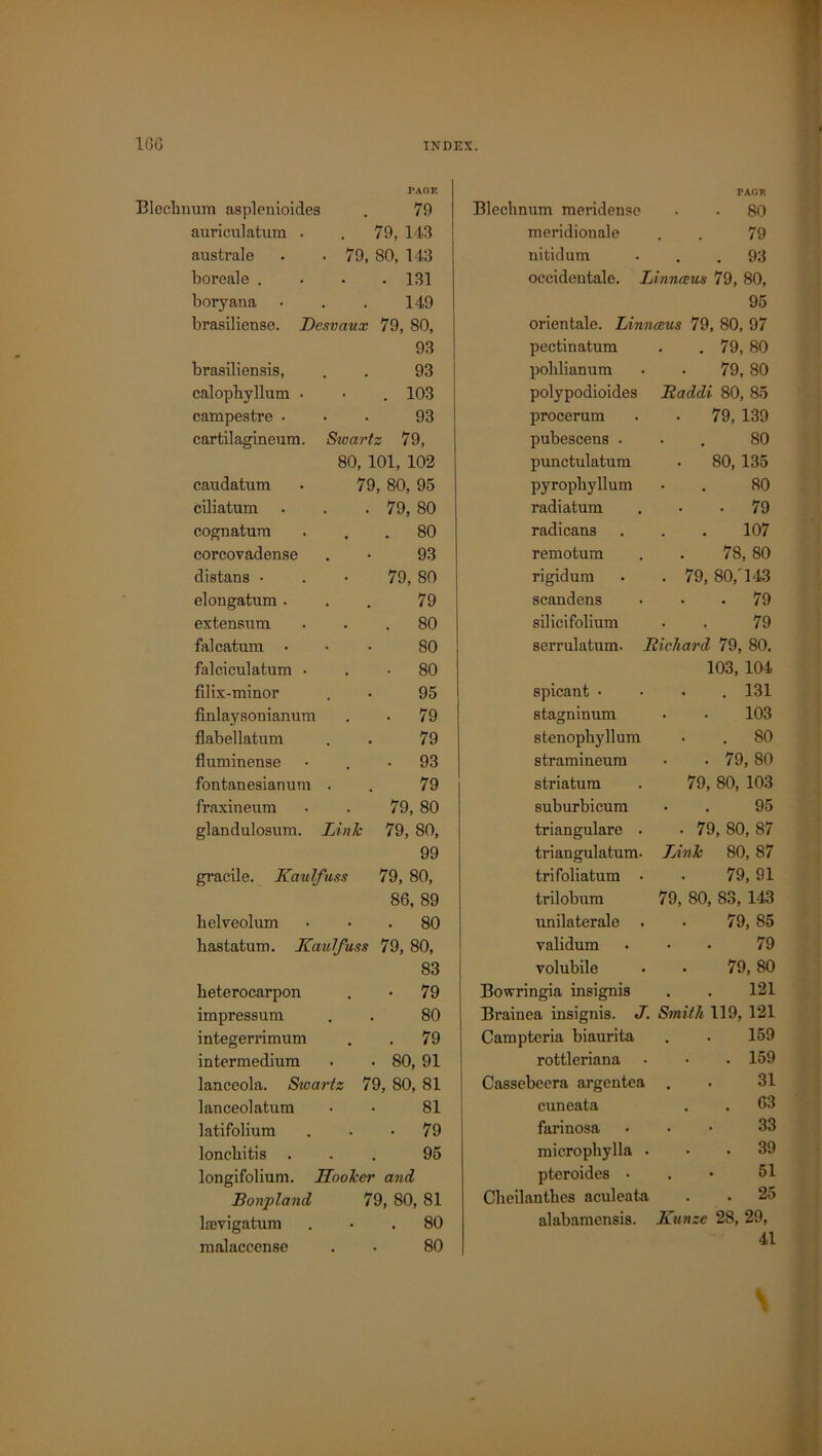 1GG INDEX. PAOK PAfJF, Bledmum asplenioides 79 Blechnum meridense • 80 auriculatum . . 79, 143 meridionale 79 australe . 79, 80, 143 nitidum . 93 boreale . . 131 occidentale. Linnoeus 79, 80, boryana 149 95 brasiliense. Besvaux 79, 80, orientate. Linnceus 79, 80, 97 93 pectin atum . 79, 80 brasiliensis, 93 polilianum 79, 80 calophyllum . . 103 polypodioides Raddi 80, 85 campestre • 93 procerum • 79, 139 cartilagineum. Stvartz 79, pubescens . 80 80, 101, 102 punctulatum • 80, 135 caudatum 79, 80, 95 pyrophyllum 80 ciliatum . 79, 80 radiatum • 79 cognatum . 80 radicans 107 corcovadense 93 remotum 78, 80 distans • 79, 80 rigidum . 79, 80,143 elongatum . 79 scandens • 79 extensum . 80 silicifolium 79 falcatum • 80 serrulatum. Richard 79, 80. falciculatum • • 80 103, 104 fdix-minor 95 spicant • . 131 finlaysonianum • 79 stagninum 103 flabellatum 79 stenopbyllum . 80 fluminense • 93 stramineum . 79, 80 fontanesianum 79 striatum 79, 80, 103 fraxineum 79, 80 auburbicum 95 glandulosum. Link 79, 80, triangulare . • 79, 80, 87 99 triangulatum. Link 80, 87 gracile. Kaulfuss 79, 80, trifoliatum • 79, 91 86, 89 trilobum 79, 80, 83, 143 helveolum . 80 unilateral . 79, 85 hastatum. Kaulfuss 79, 80, validum 79 83 volubile 79, 80 heterocarpon • 79 Bowringia insignia 121 impreasum 80 Brainea insignia. J. Smith 119, 121 integerrimum . 79 Campteria biaurita 159 intermedium . 80, 91 rottleriana . 159 lanccola. Swartz 79, 80, 81 Cassebeera argentea . • 31 lanceolatum 81 cuneata . . 63 latifolium • 79 farinosa 33 loncbitis . 95 micropbylla . . 39 longifolium. Hooker and pteroides • 51 Bonpland 79, 80, 81 Cheilantbes aculeata . . 25 lfcvigatum . 80 alabamensia. Kunze 28, 29, malaccenae 80 41 \