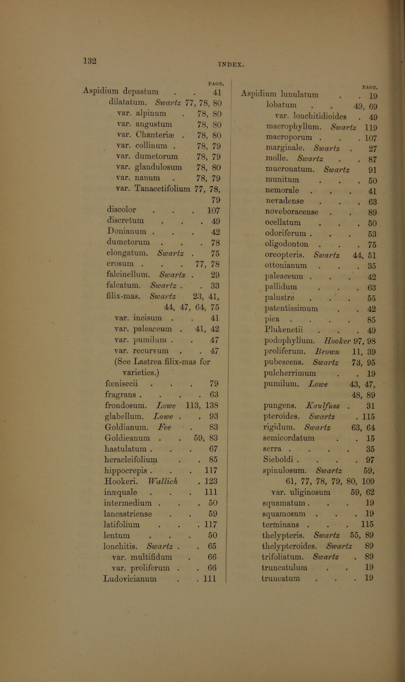 INDEX. PACK. ! Aspidium depastum 41 dilatatum. Sioartz 77, 78, 80 var. alpinum 78, SO var. angustum 78, 80 var. Chanterise . 78, 80 var. collinum . 78, 79 var. dumetorum 78, 79 var. glaudulosum 78, 80 var. nanum 78, 79 var. Tanacetifolium 77, 78, 79 discolor . 107 discretum . 49 Ponianum . 42 dumetorum . 78 elongatum. Swartz 75 erosum . 77, 78 falciuellum. Swartz : . 29 falcatum. Swartz . . 33 filix-mas. Swartz 23, 41, 44, 47, 64, 75 var. incisum . 41 var. paleaceum . 41, 42 var. pumilum . 47 var. recurvum . 47 (See Lastrea filix-mas for varieties.) foenisecii 79 fragrans . . 63 frondosum. Lowe 113, 138 glabellum. Lowe . . 93 Goldianum. Fee 83 Goldieanum . 59, 83 hastulatum . 67 heracleifolium . 85 hippocrepis . . 117 Hookeri. Wallich . 123 inmquale . Ill intermedium . . 50 lancastriense 59 latifolium . 117 lentum 50 lonchitis. Swartz . . 65 var. multifidum 66 var. proliferum . . 66 Ludovicianum . Ill PAGE. Aspidium lunulatum . . 19 lobatum . . 49, 69 var. lonchitidioides . 49 macrophyllum. Swartz 119 macroporum . . . 107 marginale. Swartz . 27 molle. Sivariz . . 87 mucronatum. Swartz 91 munitum . . .50 nemorale . . 41 nevadense . . .63 noveboracense . . 89 ocellatum . . .50 odoriferum ... 53 oligodonton . . .75 oreopteris. Swartz 44, 51 ottonianum . . .35 paleaceum ... 42 pallidum . . .63 palustre . . . 55 patentissimum . . 42 pita .... 85 Plukenetii . . .49 podophyllum. Hooker 97, 98 proliferum. Brown 11, 39 pubescens. Swartz 73, 95 pulcherrimum . . 19 pumilum. Lowe 43, 47, 48, 89 pungens. Kan fuss . 31 pteroides. Swartz . 115 rigidum. Swartz 63, 64 semicordatum . . 15 serra .... 35 Sieboldi . . . .97 spiuulosum. Swartz 59, 61, 77, 78, 79, 80, 109 var. uliginosum 59, 62 squamatum. . . 19 squamosum . . .19 terminans . . .115 thelypteris. Swartz 55, 89 thely pteroides. Swartz 89 trifoliatum. Swartz . 89 truncatulum . . 19 truncatum . . .19