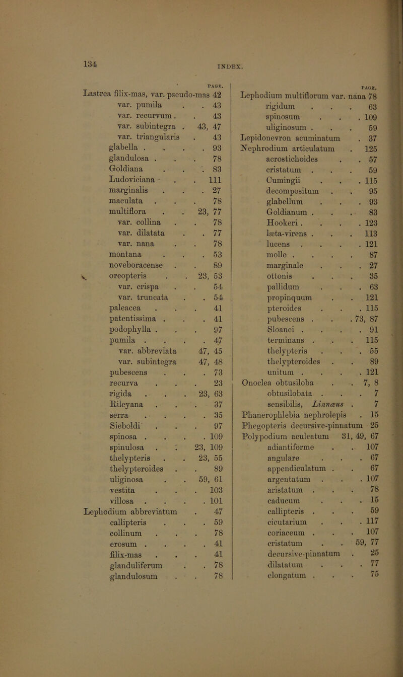 INDEX. PAOE. Lastrea filix-mas, var. pseudo-mas 42 var. pumila . . 43 var. recurvum. , 43 var. subintegra . 43, 47 var. triangularis . 43 glabella . . . .93 glandulosa ... 78 Goldiana . . .83 Ludoviciana . . Ill marginalia . . .27 maculata ... 78 multiflora . . 23, 77 var. collina . . 78 var. dilatata . .77 var. nana . . 78 montana . . .53 noveboracense . . 89 k. oreopteris . . 23, 53 var. crispa , . 54 var. truncata . . 54 paleacea ... 41 patentissima . . .41 podophylla ... 97 pumila . . . .47 var. abbreviata 47, 45 var. subintegra 47, 48 pubeseens . . .73 recurva ... 23 rigida . . .23, 63 liileyana ... 37 serra . . . .35 Sieboldi ... 97 spinosa .... 109 spinulosa . . 23, 109 thelypteris . . 23, 55 thelypteroides . . 89 uliginosa . . 59, 61 vestita . . . 103 villosa .... 101 Lepbodium abbreviatum . 47 callipteris . . .59 collinum . . . 78 erosum . . . .41 filix-mas ... 41 glanduliferum . .78 glandulosum . . 78 PACiZ. Lepbodium multiflorum var. nana 78 rigidum 63 spinosum . 109 uliginosum . 59 Lepidouevron acuminatum . 37 Nephrodium articulatum . 125 acrosticboides . 57 cristatum 59 Cumingii . 115 decompositum 95 glabellum . 93 Goldianum . 83 Hookeri . . 123 lmta-virens . . 113 lucens . 121 molle . 87 marginale . 27 ottonis 35 pallidum . 63 propinquum . 121 pteroides . 115 pubeseens . . 73, 87 Sloanei . . 91 terminans . . 115 tbelypteris . 55 thelypteroides 89 unitum . . 121 Onoclea obtusiloba . 7, 8 obtusilobata . . 7 sensibilis, Lin tun us 7 Pbaneropblebia nepbrolepis . 15 Phegopteris decursive-pinnatum 25 Polypodium aculeatum 31, 49, 67 adiantiforme . 107 angulare . 67 appendiculatum . 67 argentatum . 107 aristatum . 78 caducum . 15 callipteris . 59 cicutarium . 117 coriaceum . . 107 cristatum 59, 77 decursive-pinnatum 25 dilatatum . 77 elongatum . . 75